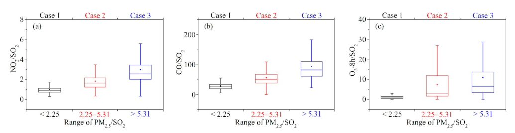 Toxics 09 00357 g007 550