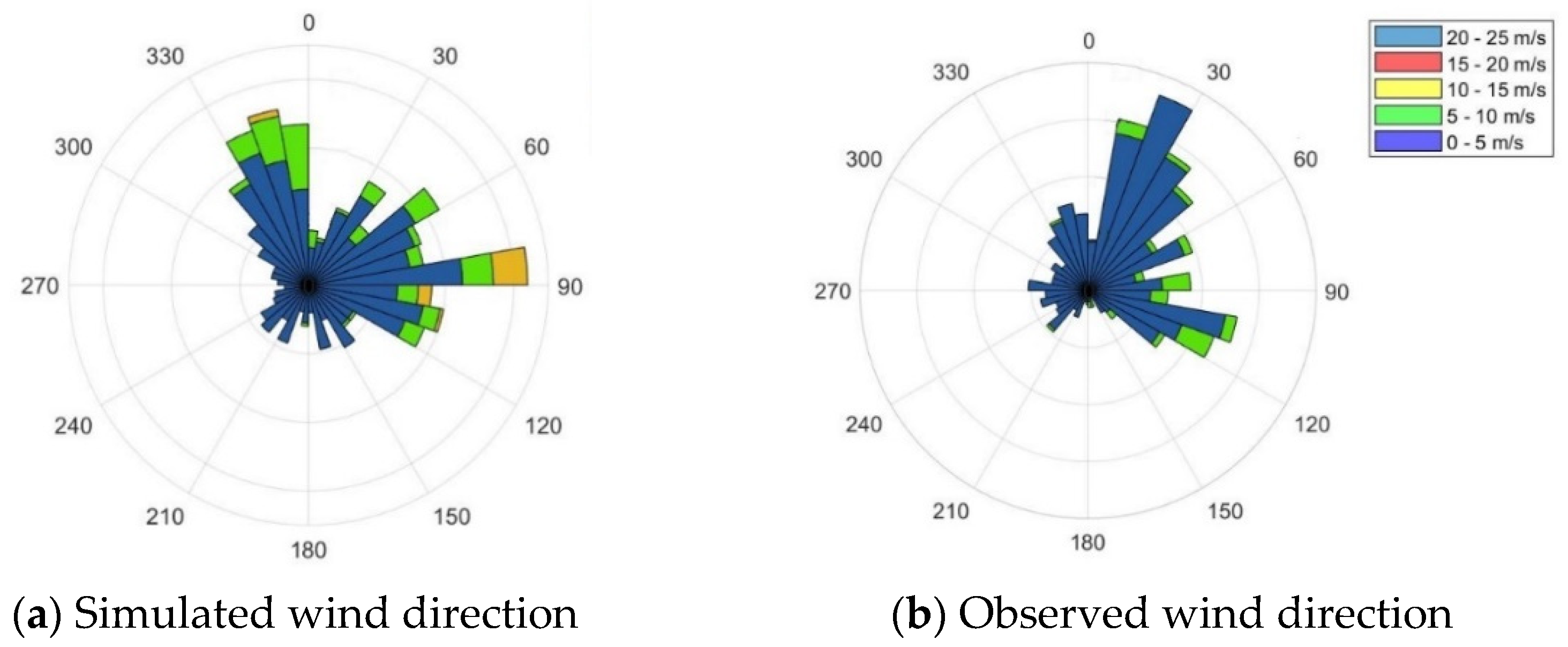 Toxics 09 00358 g002a 550