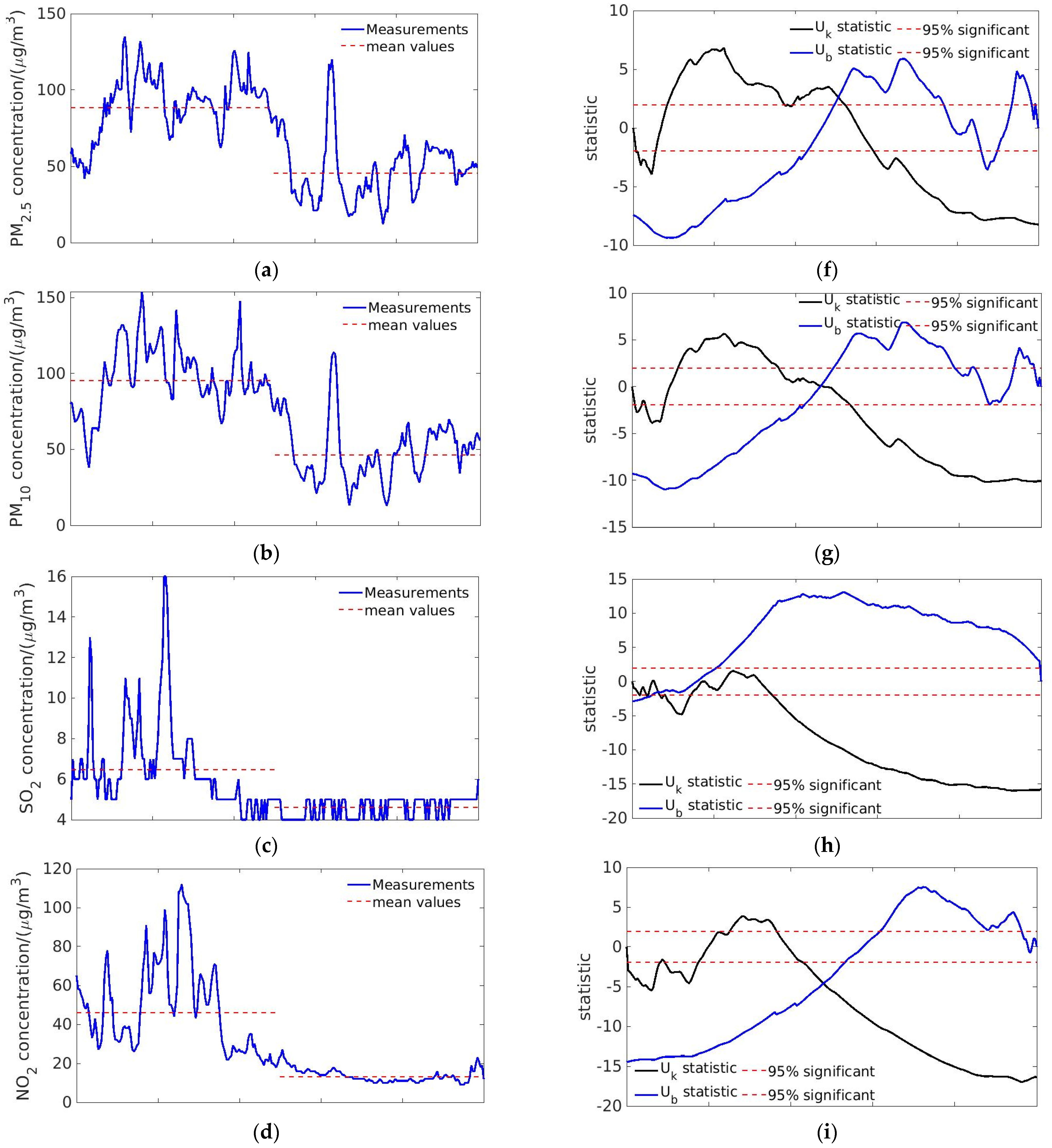 Toxics 09 00358 g003a 550