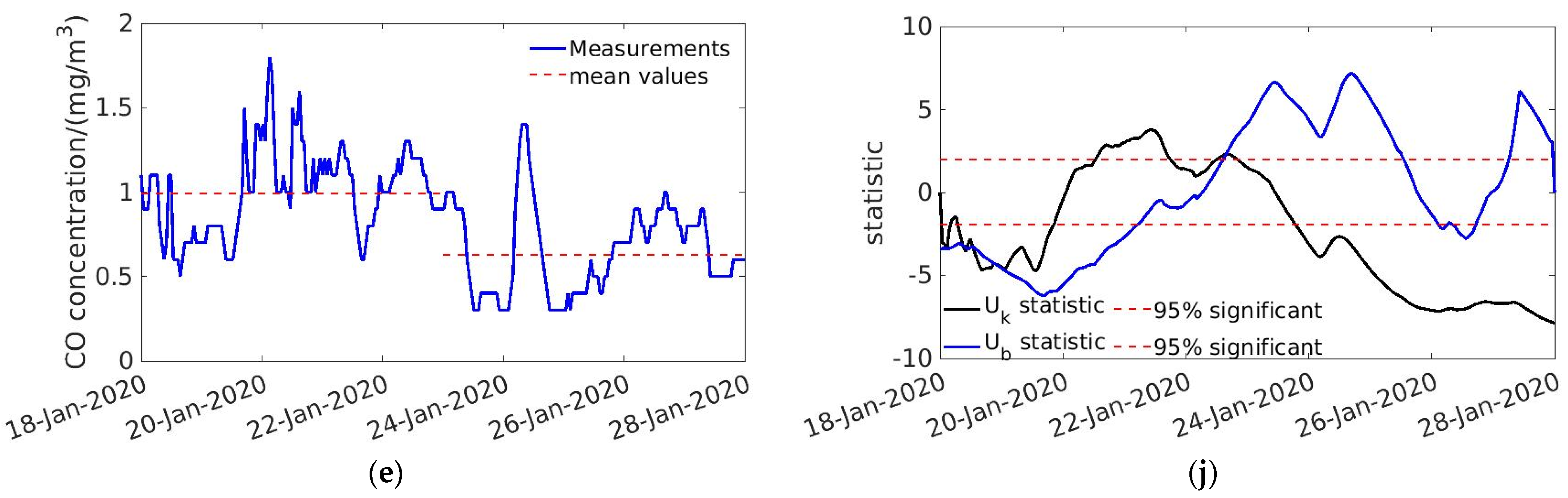 Toxics 09 00358 g003b 550