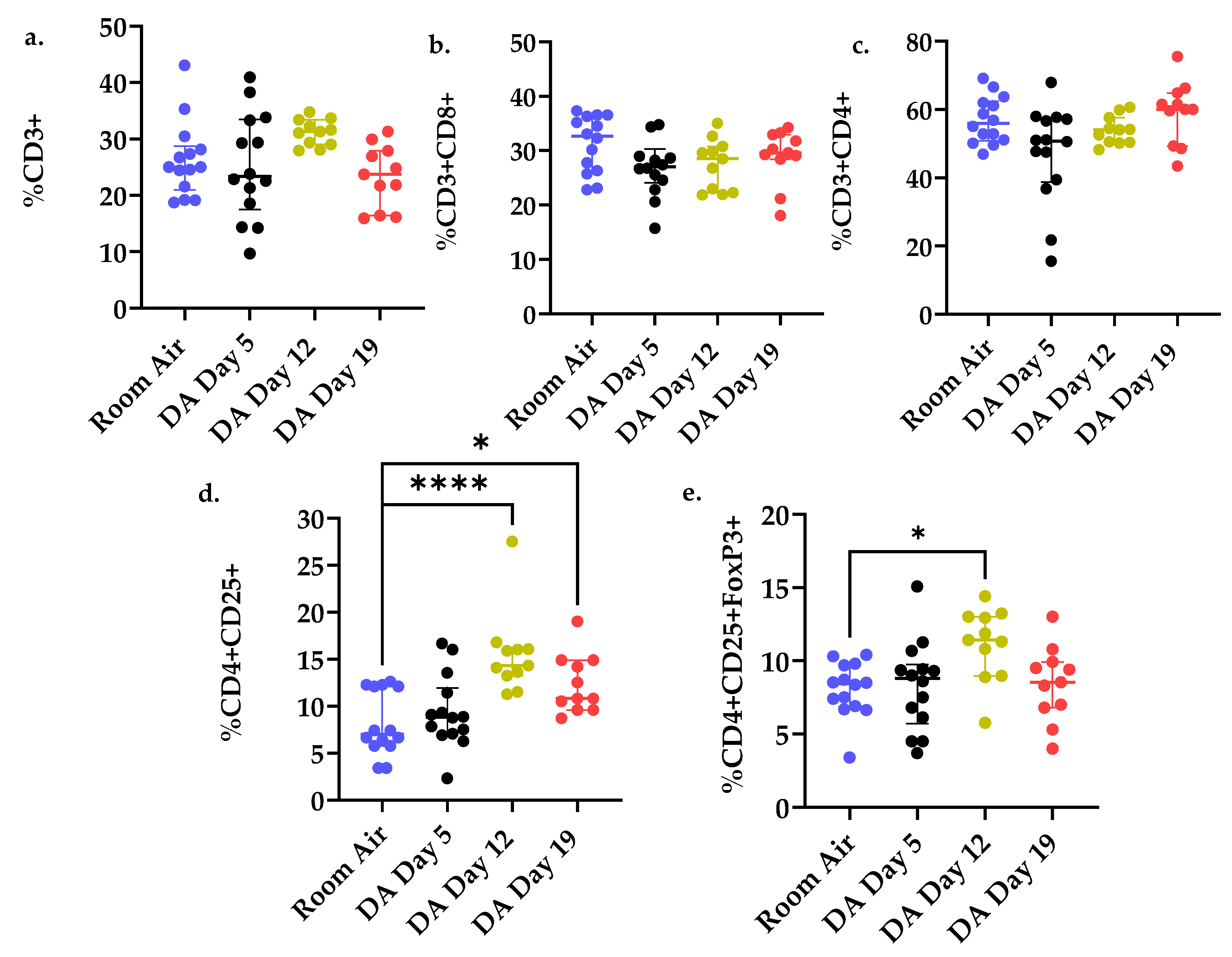 Toxics 09 00359 g004 Toxics 09 00359 g004