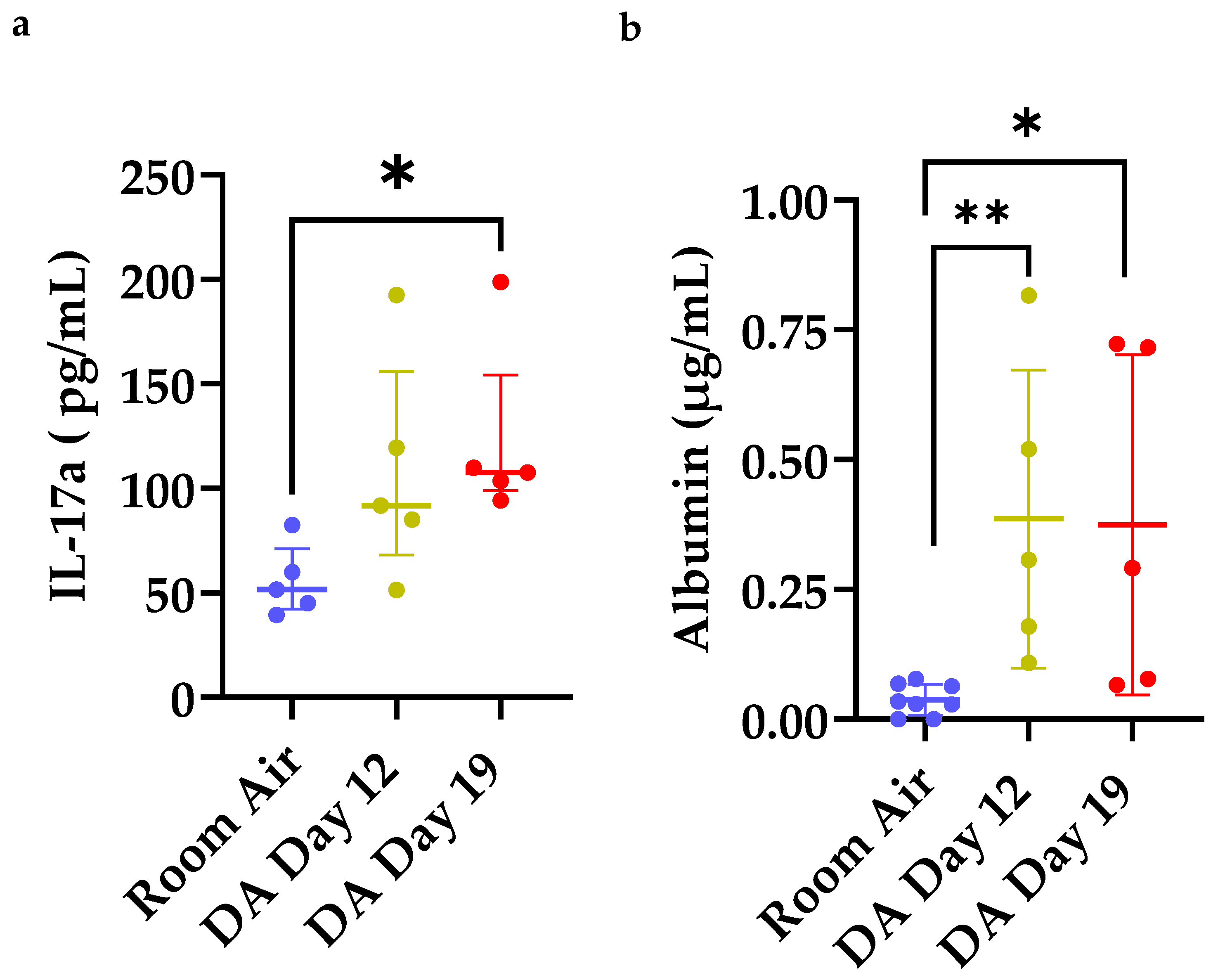 Toxics 09 00359 g005 Toxics 09 00359 g005