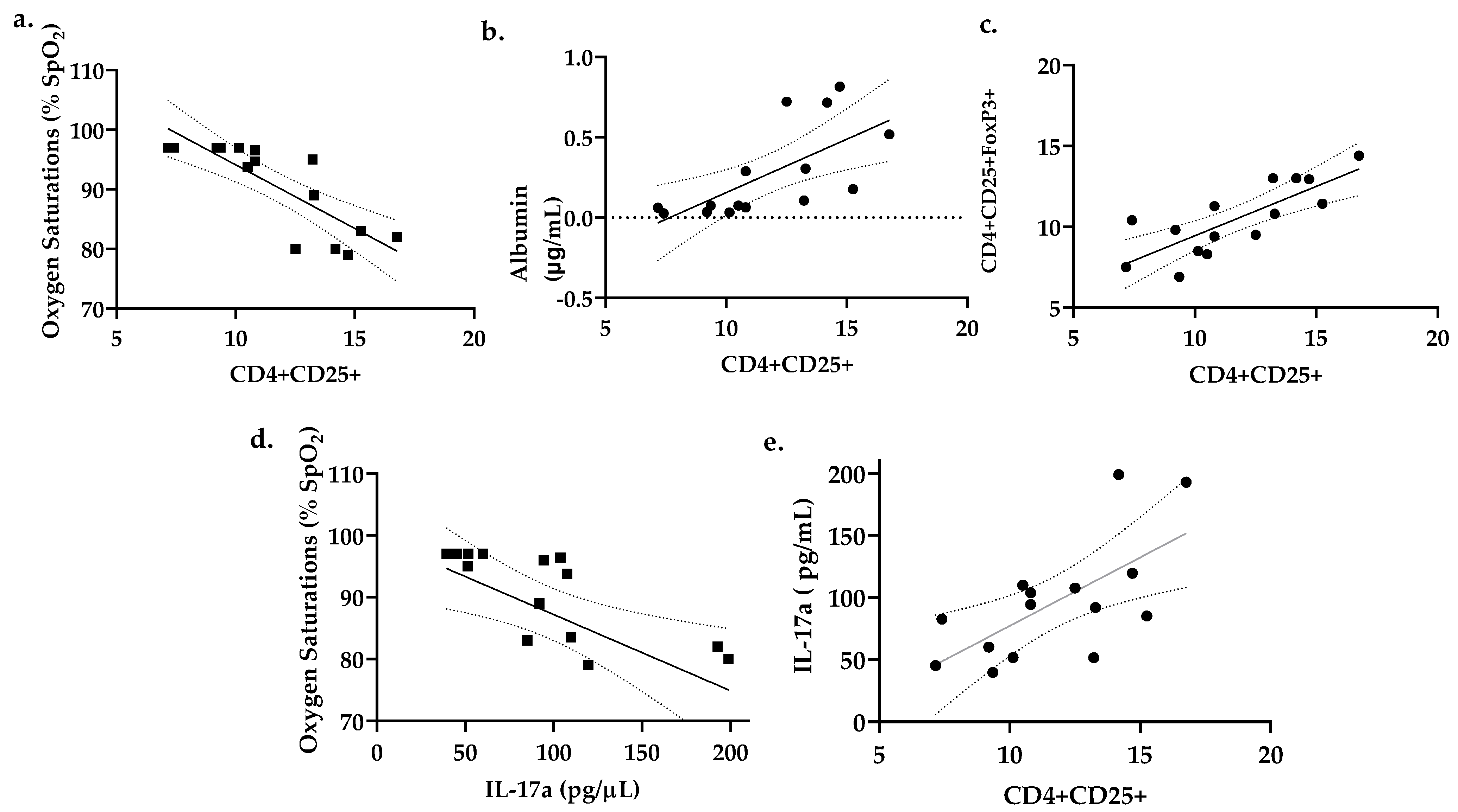 Toxics 09 00359 g006 Toxics 09 00359 g006