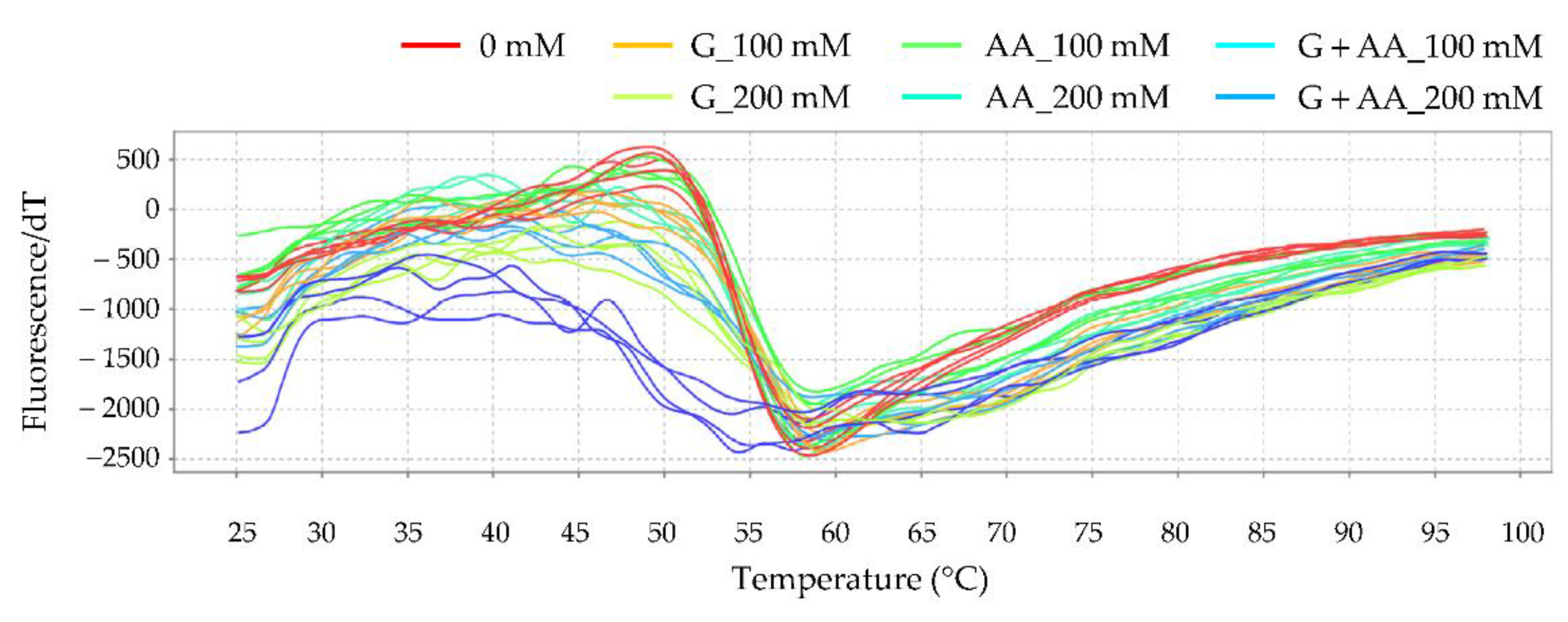 Toxics 10 00002 g009 550