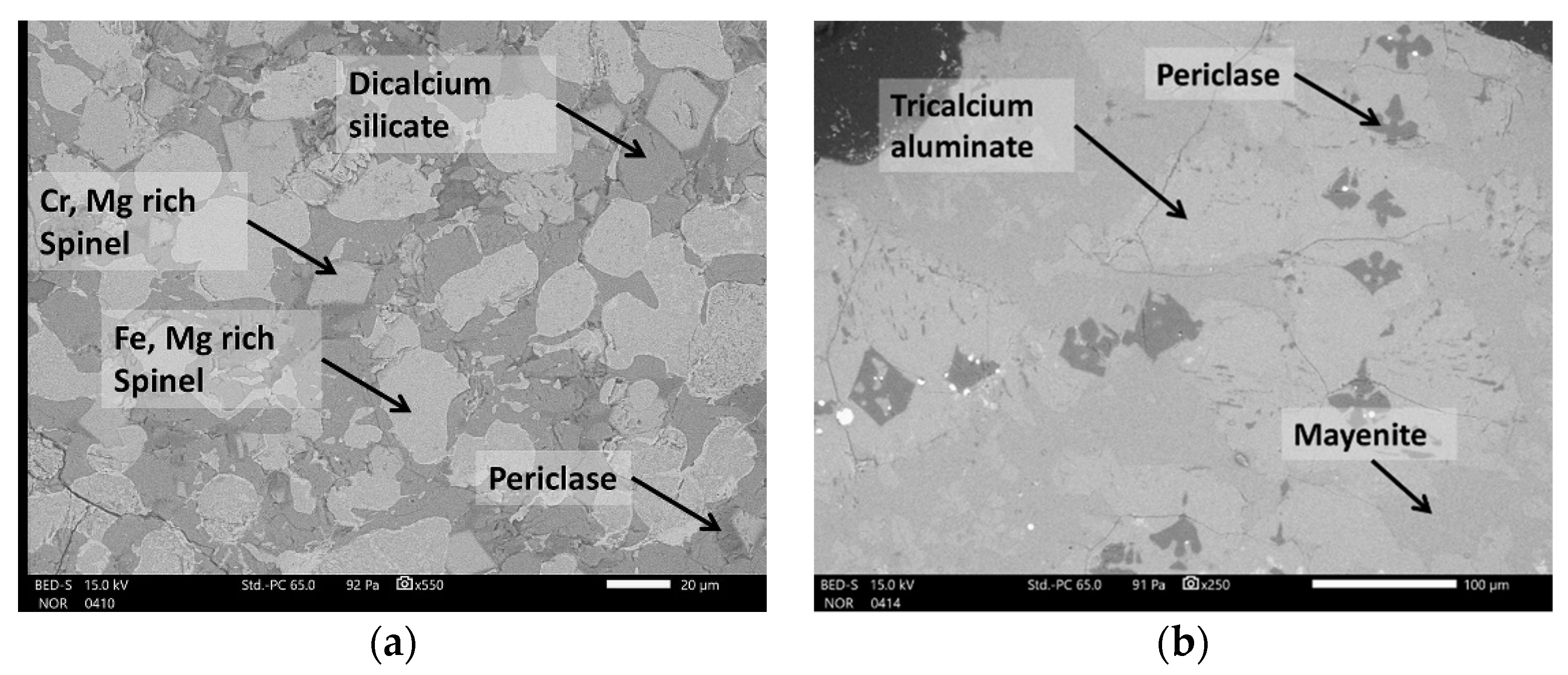 Toxics 10 00010 g003