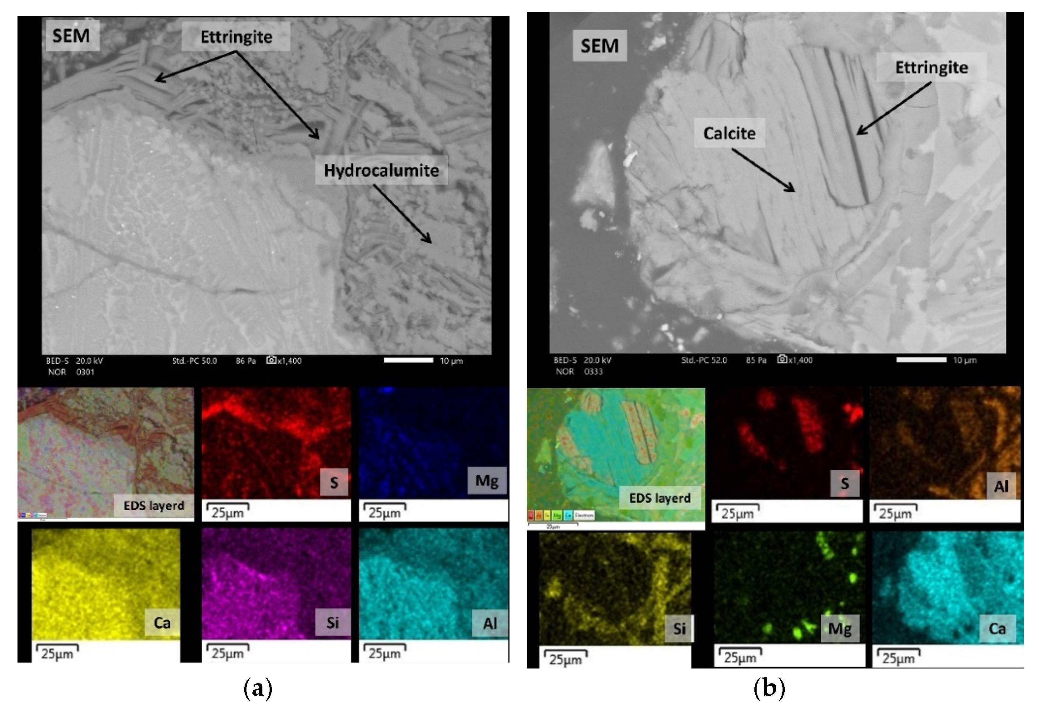 Toxics 10 00010 g005