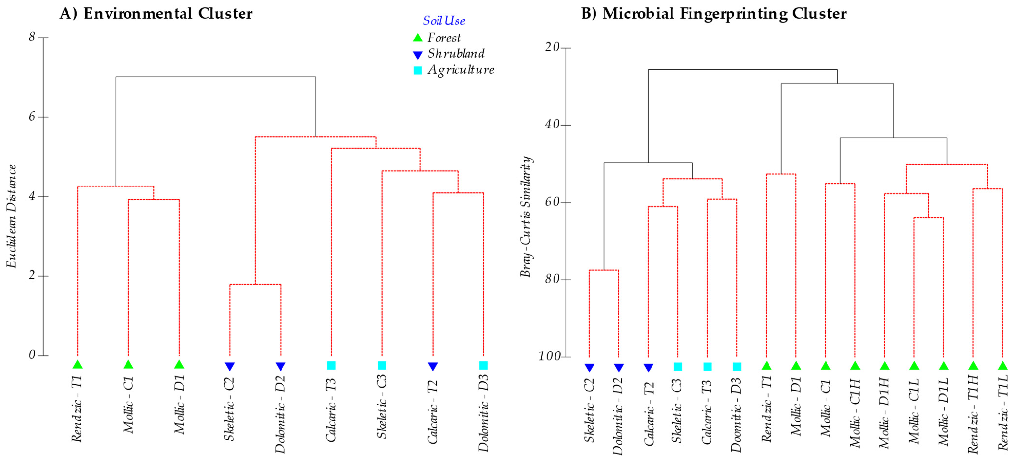 Toxics 10 00014 g001 Toxics 10 00014 g001