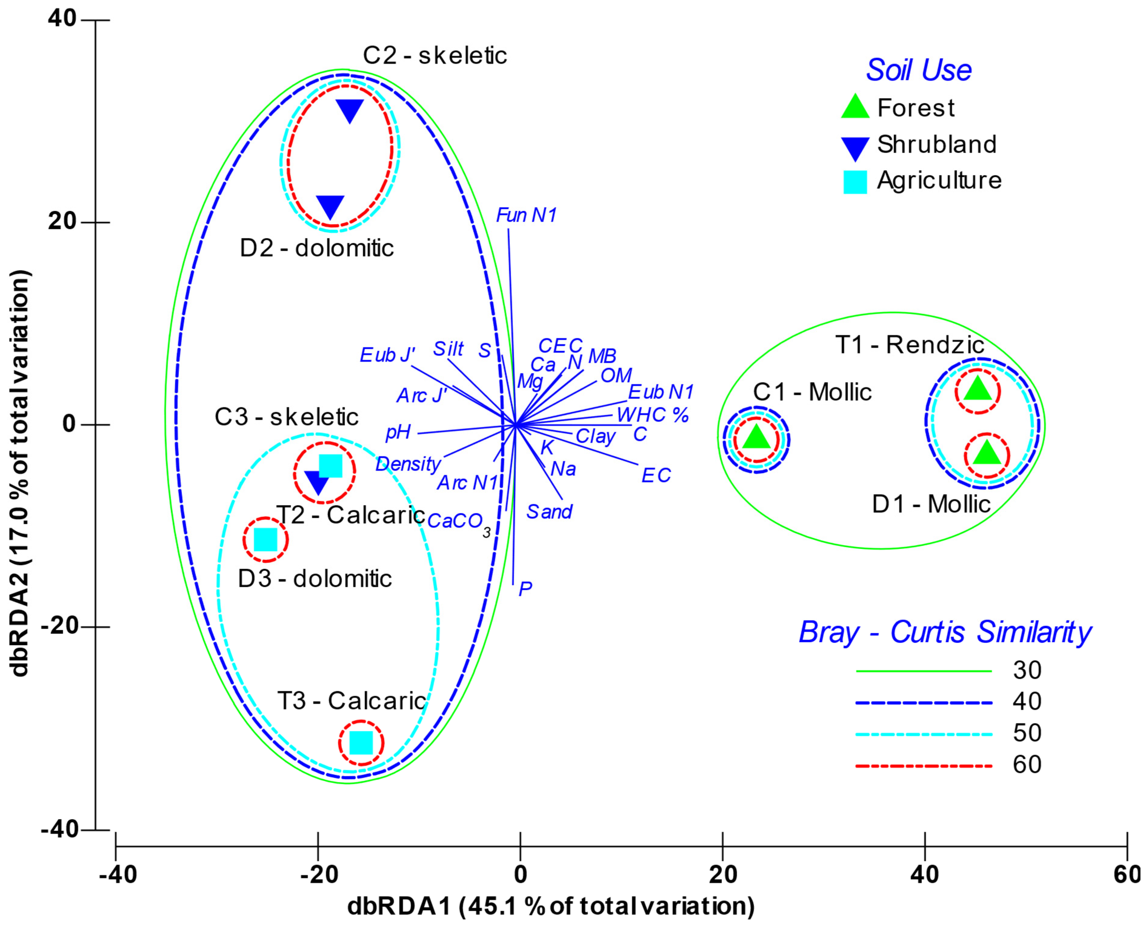 Toxics 10 00014 g004 Toxics 10 00014 g004