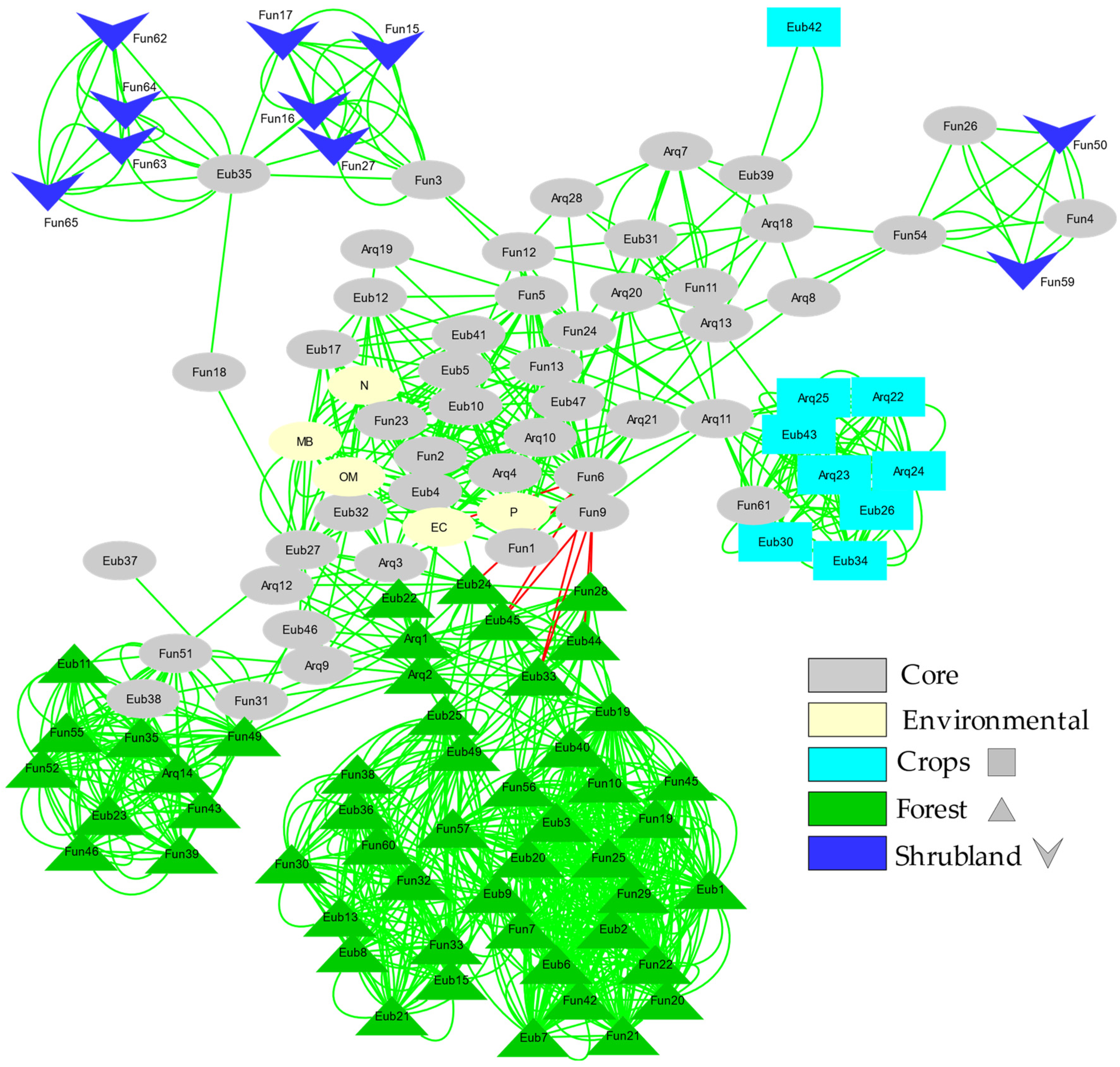 Toxics 10 00014 g005 Toxics 10 00014 g005