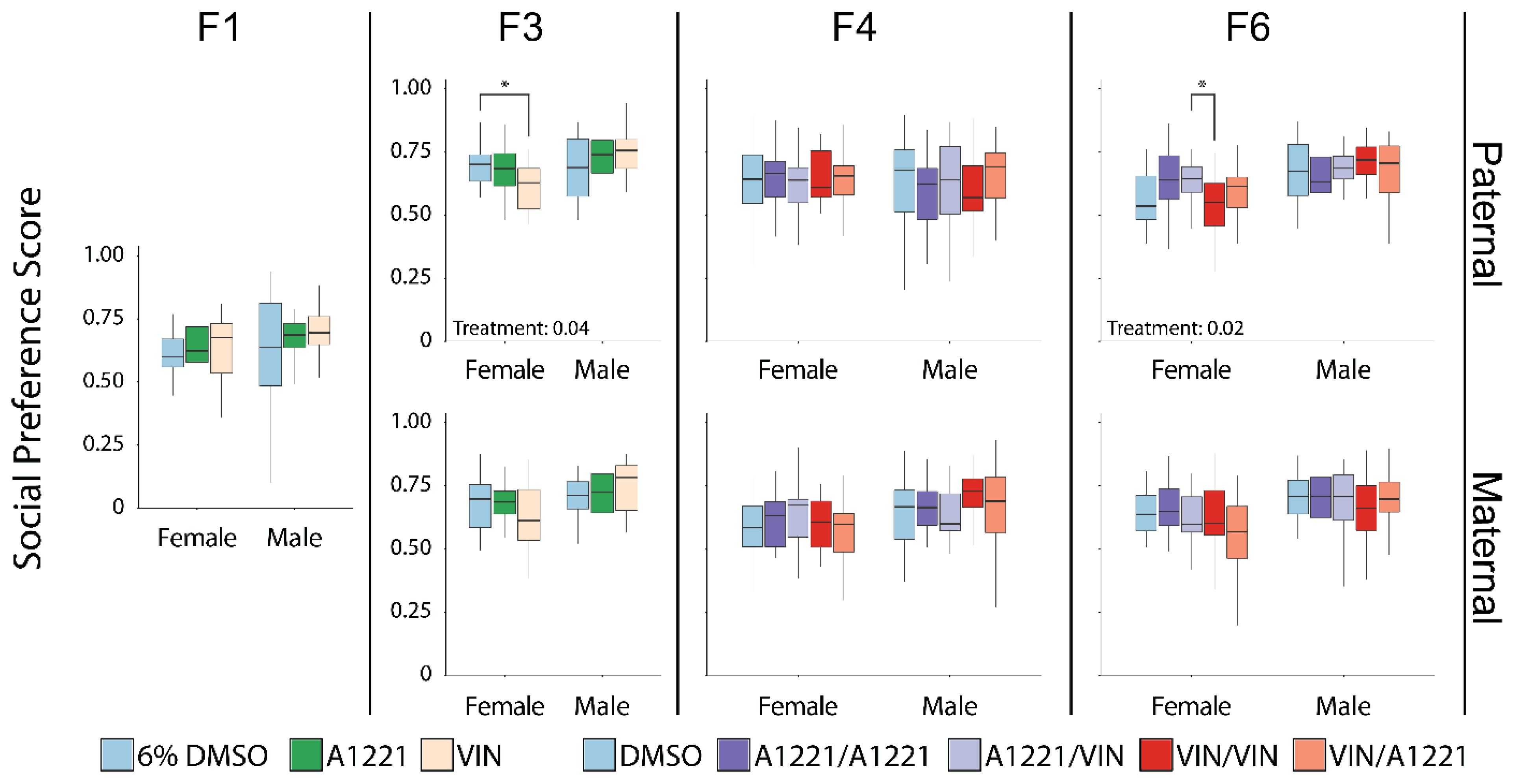 Toxics 10 00030 g004