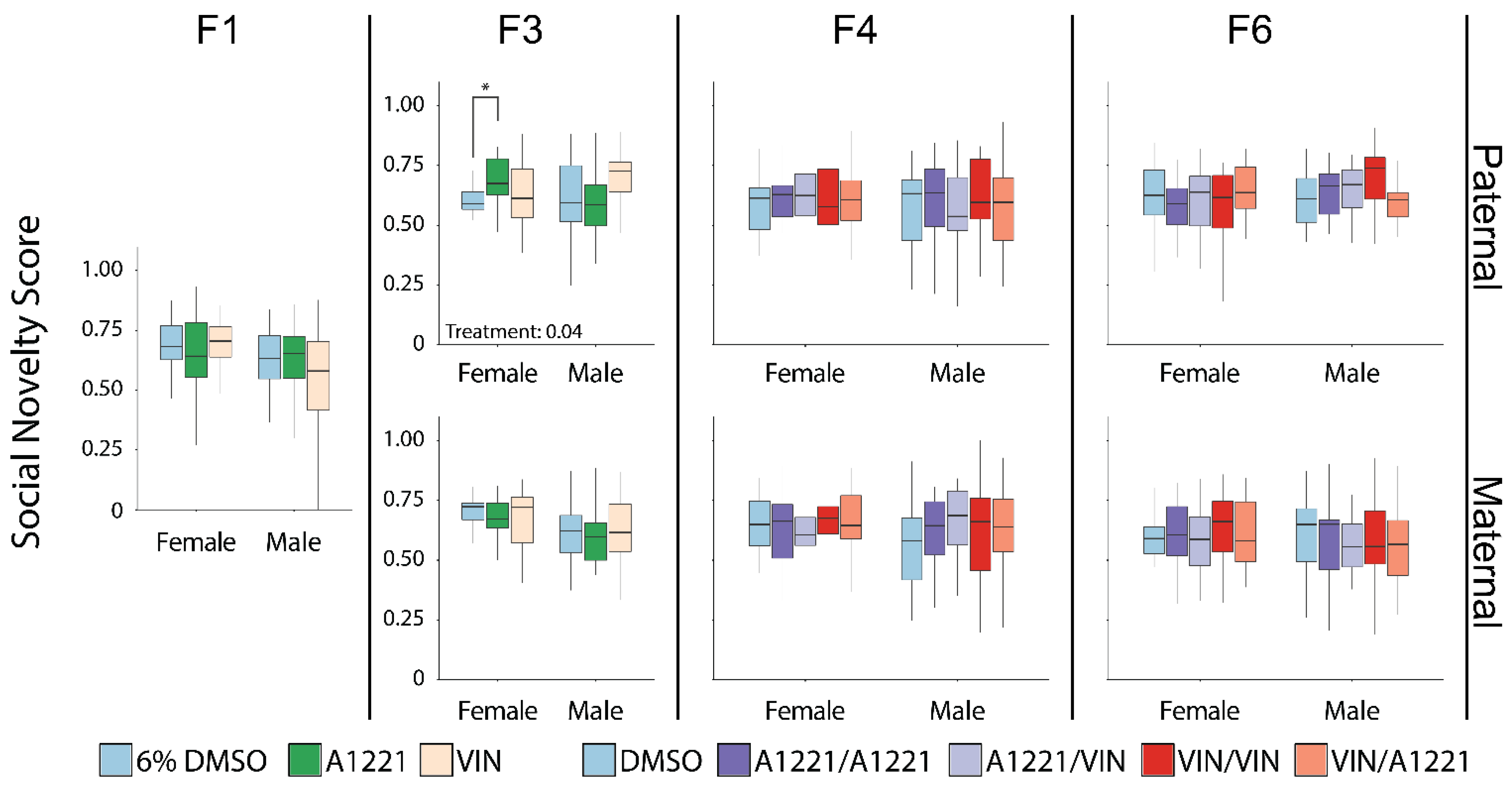Toxics 10 00030 g006