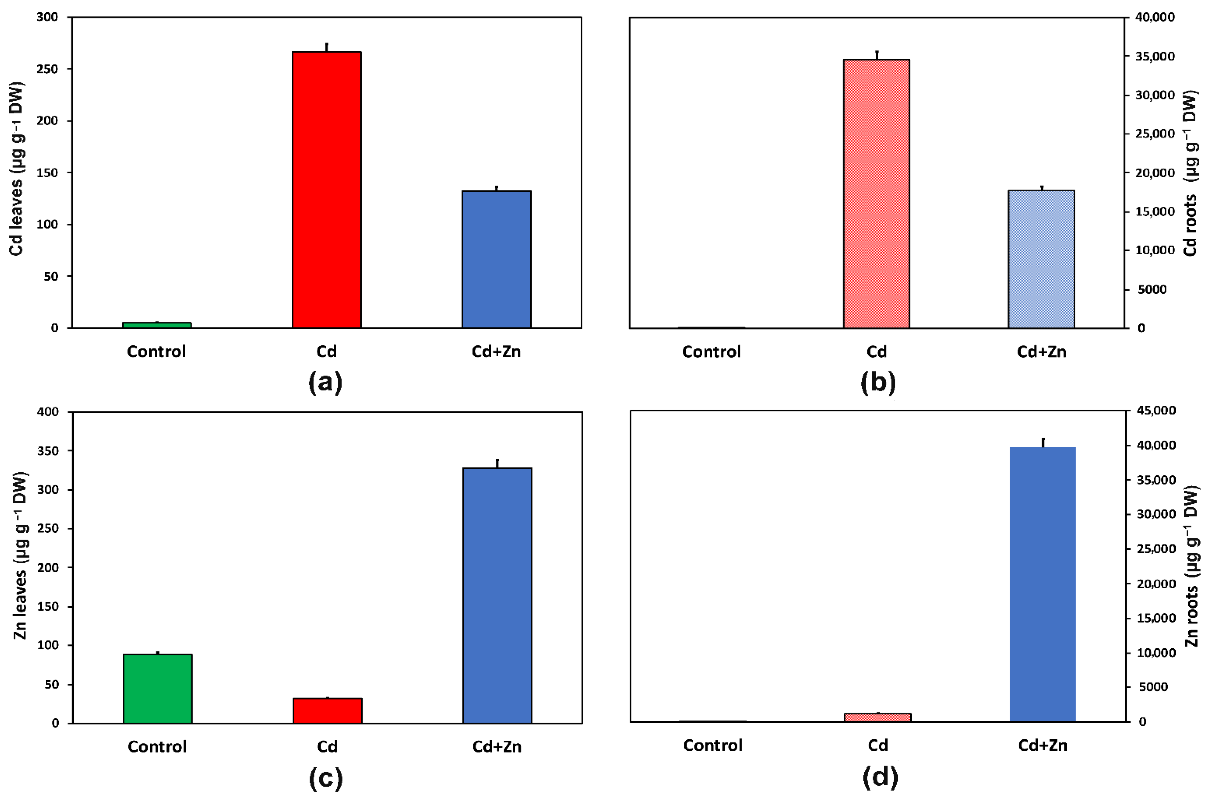 Toxics 10 00036 g001 550