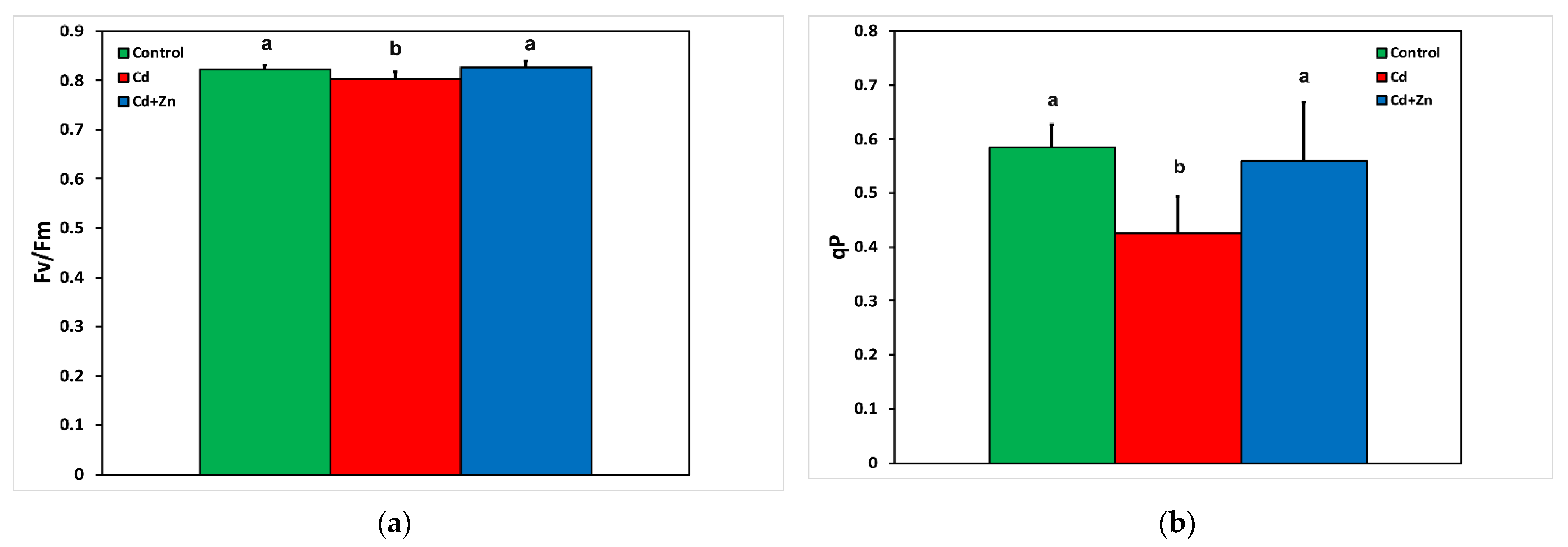 Toxics 10 00036 g003 550