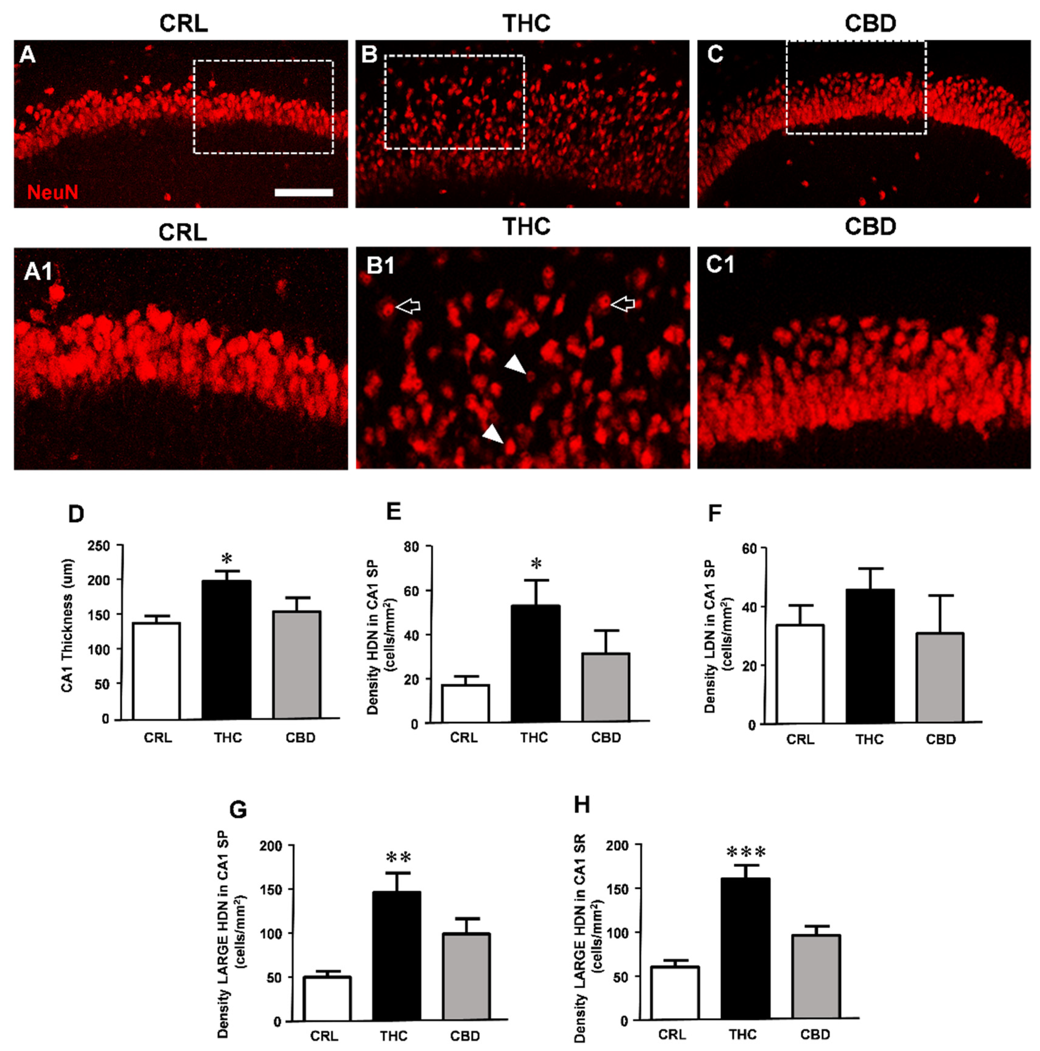 Toxics 10 00048 g003 550