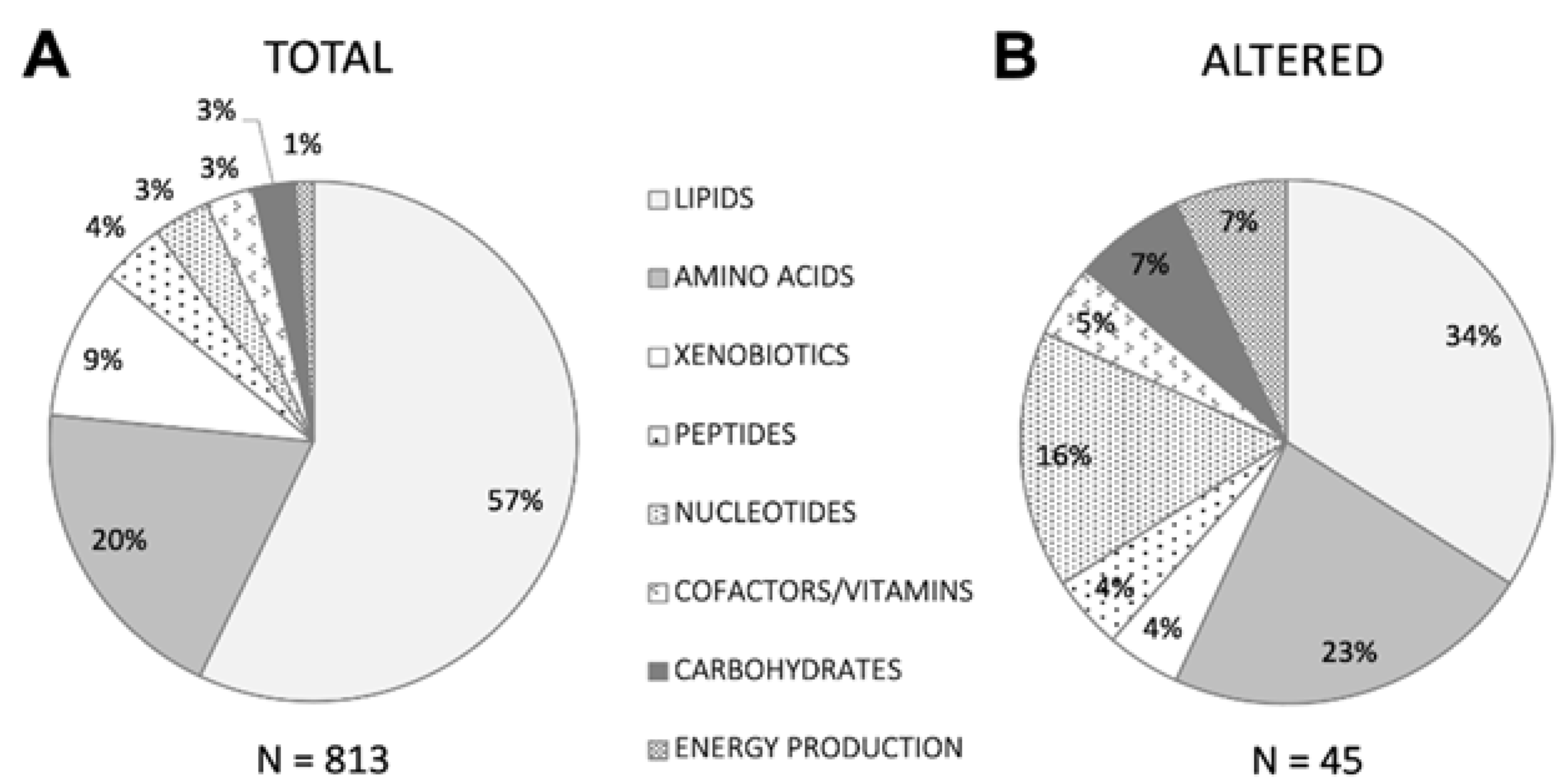 Toxics 10 00056 g001 Toxics 10 00056 g001