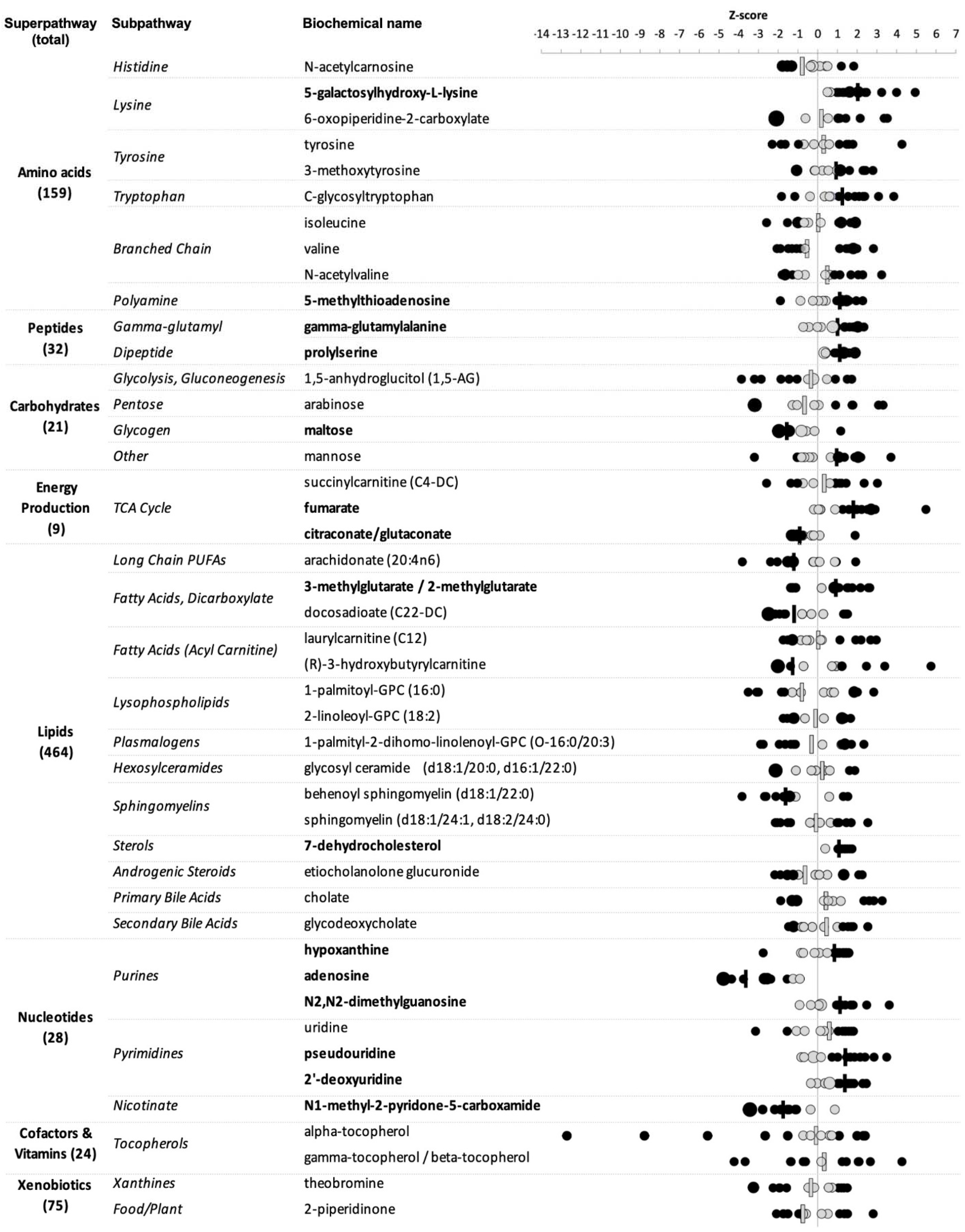 Toxics 10 00056 g002 Toxics 10 00056 g002