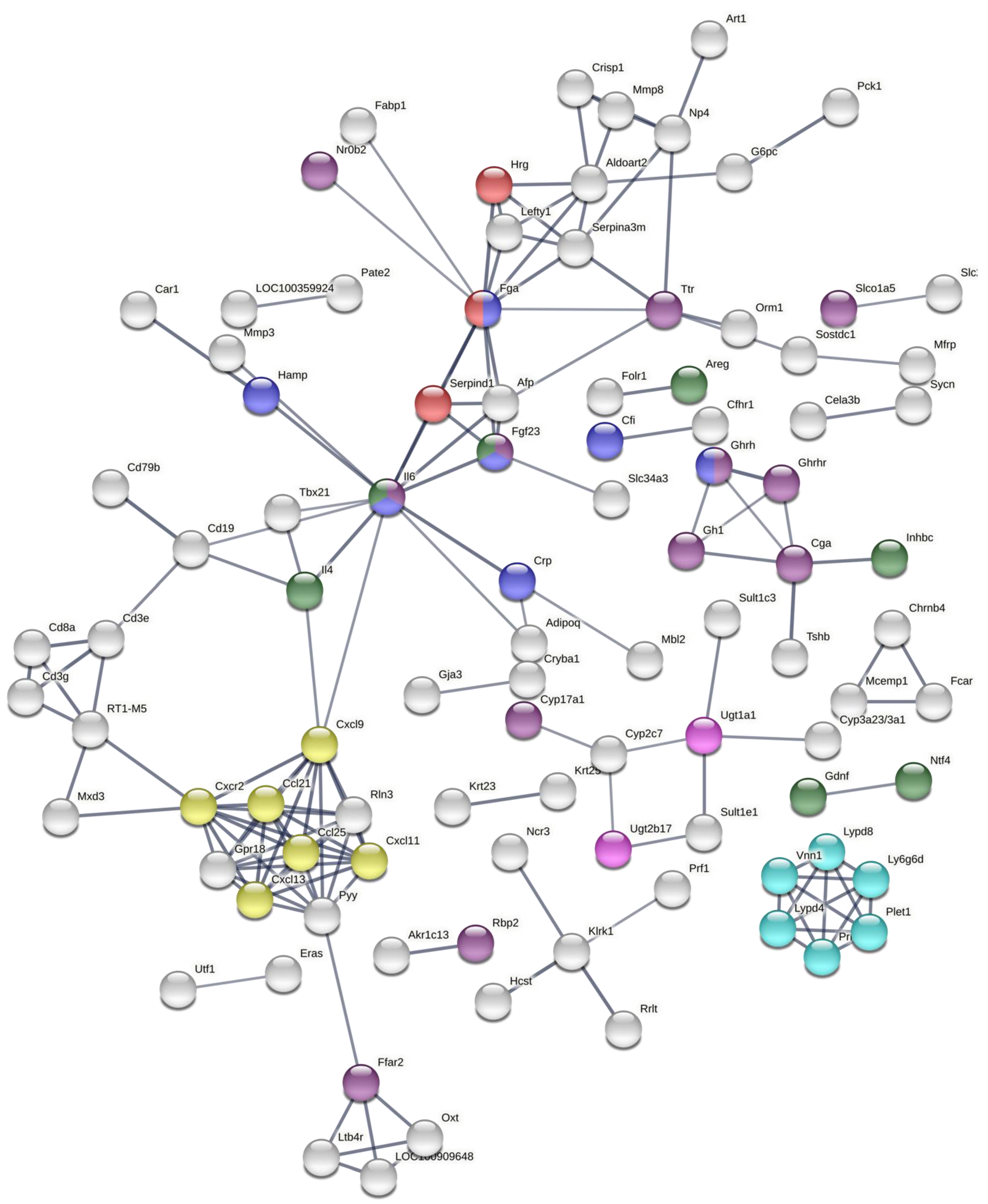 Toxics 10 00059 g007
