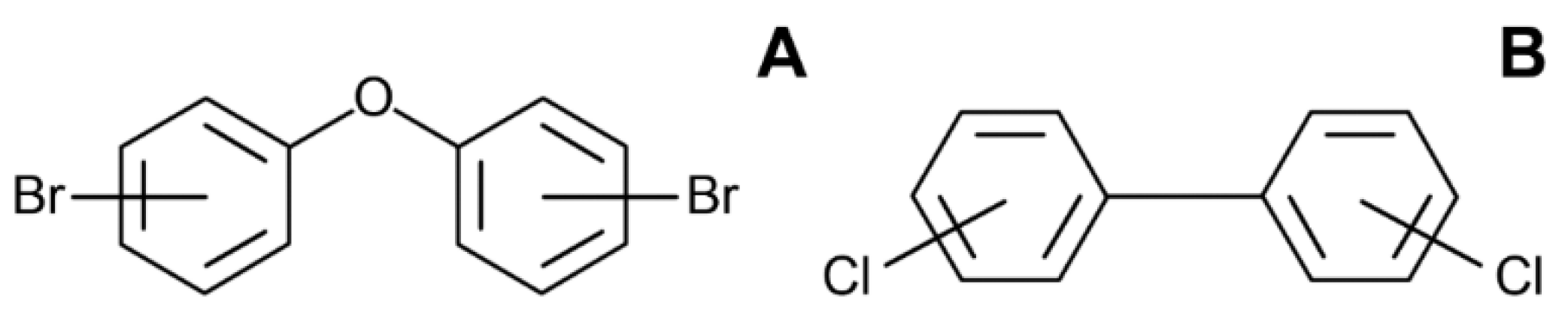 Toxics 10 00065 g003