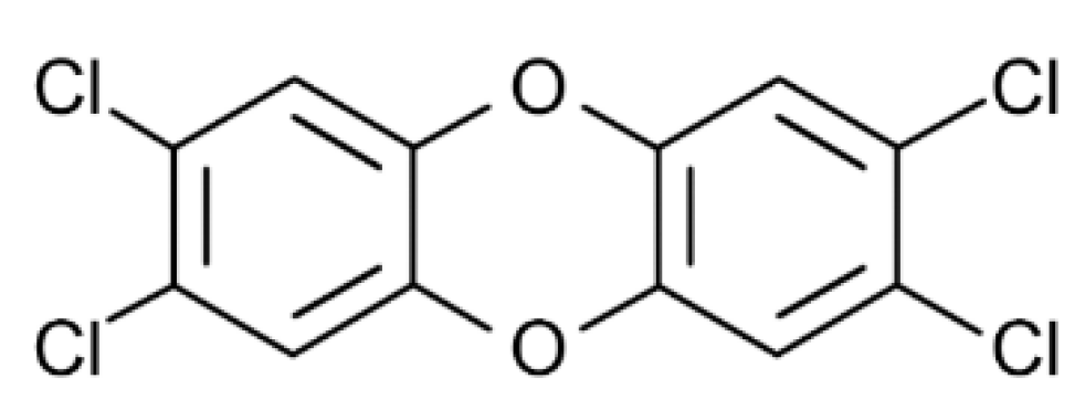Toxics 10 00065 g007