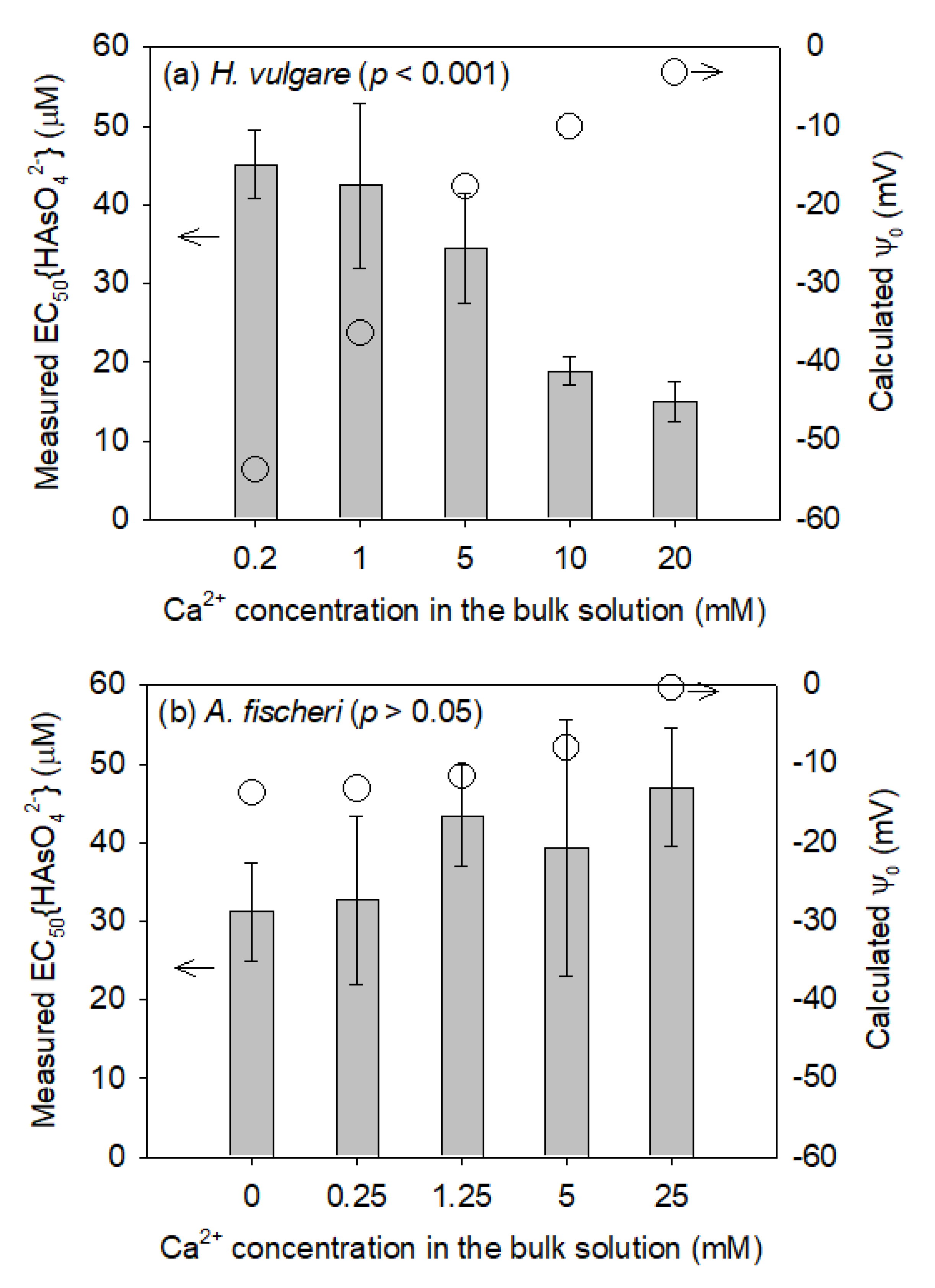 Toxics 10 00078 g001 550