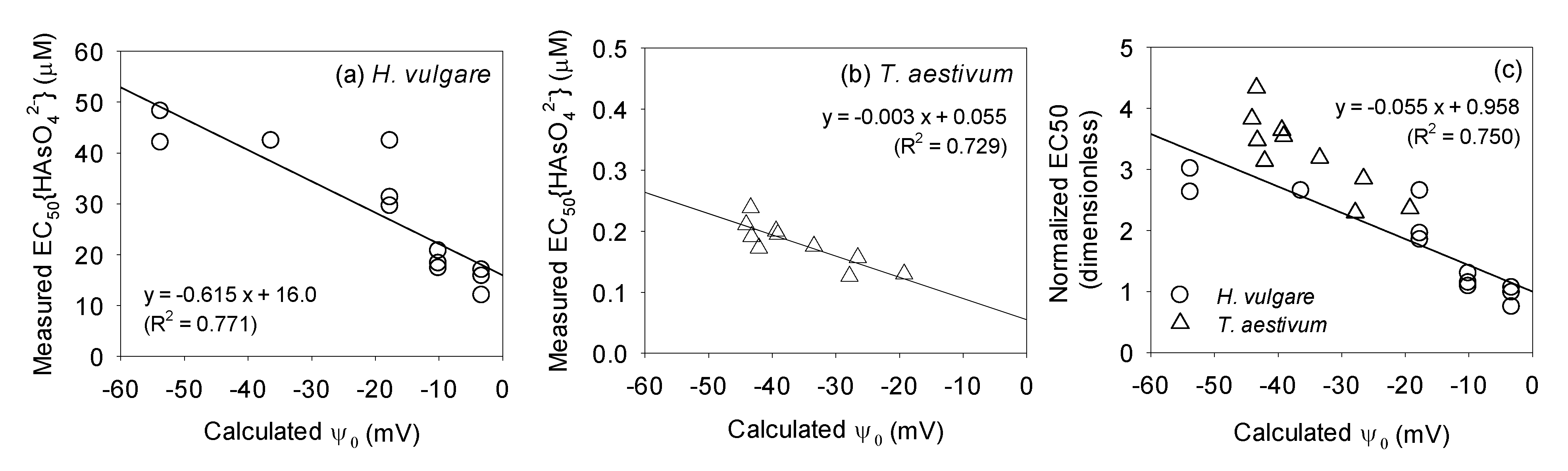 Toxics 10 00078 g002 550