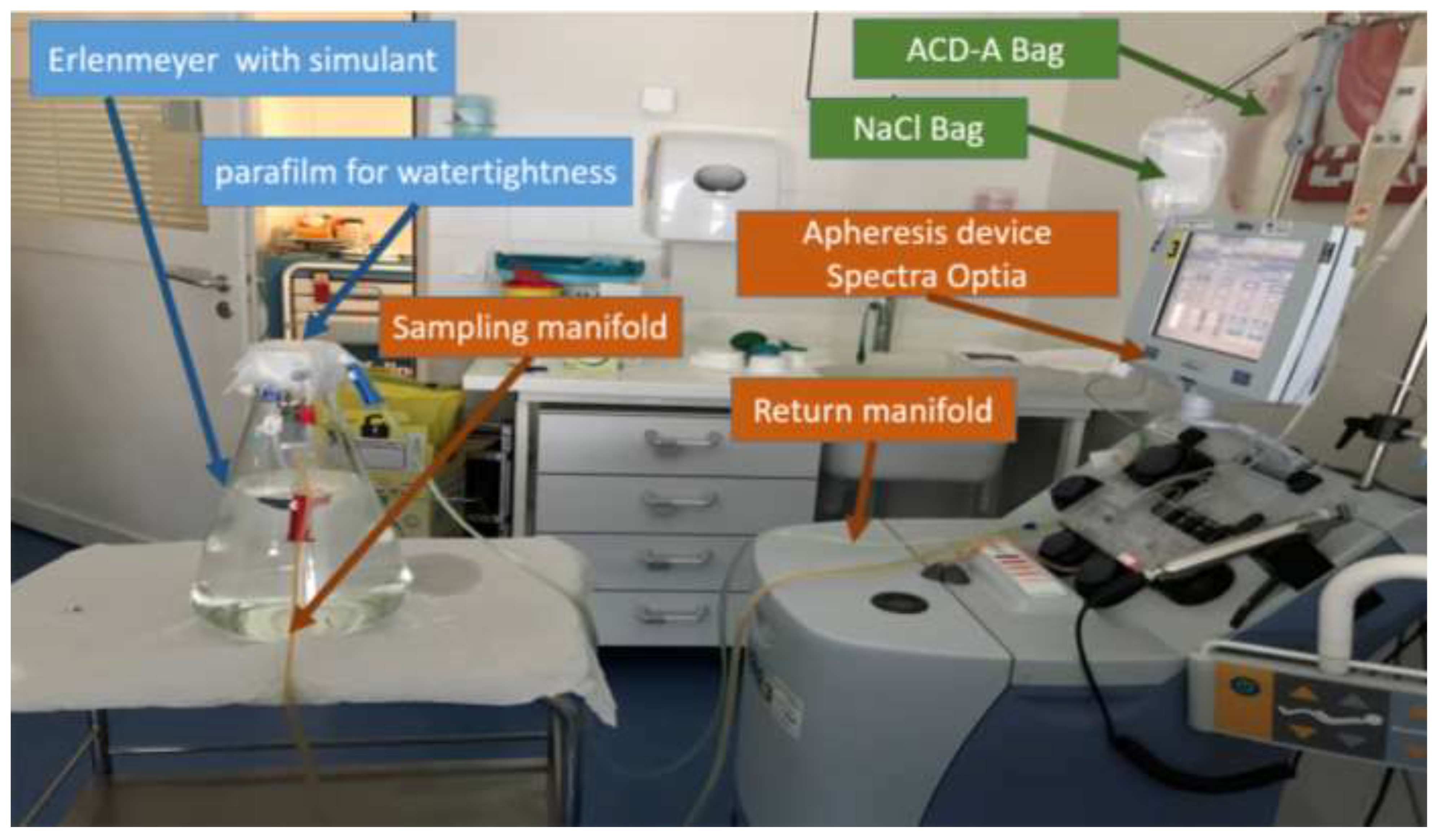 Toxics 10 00079 g002