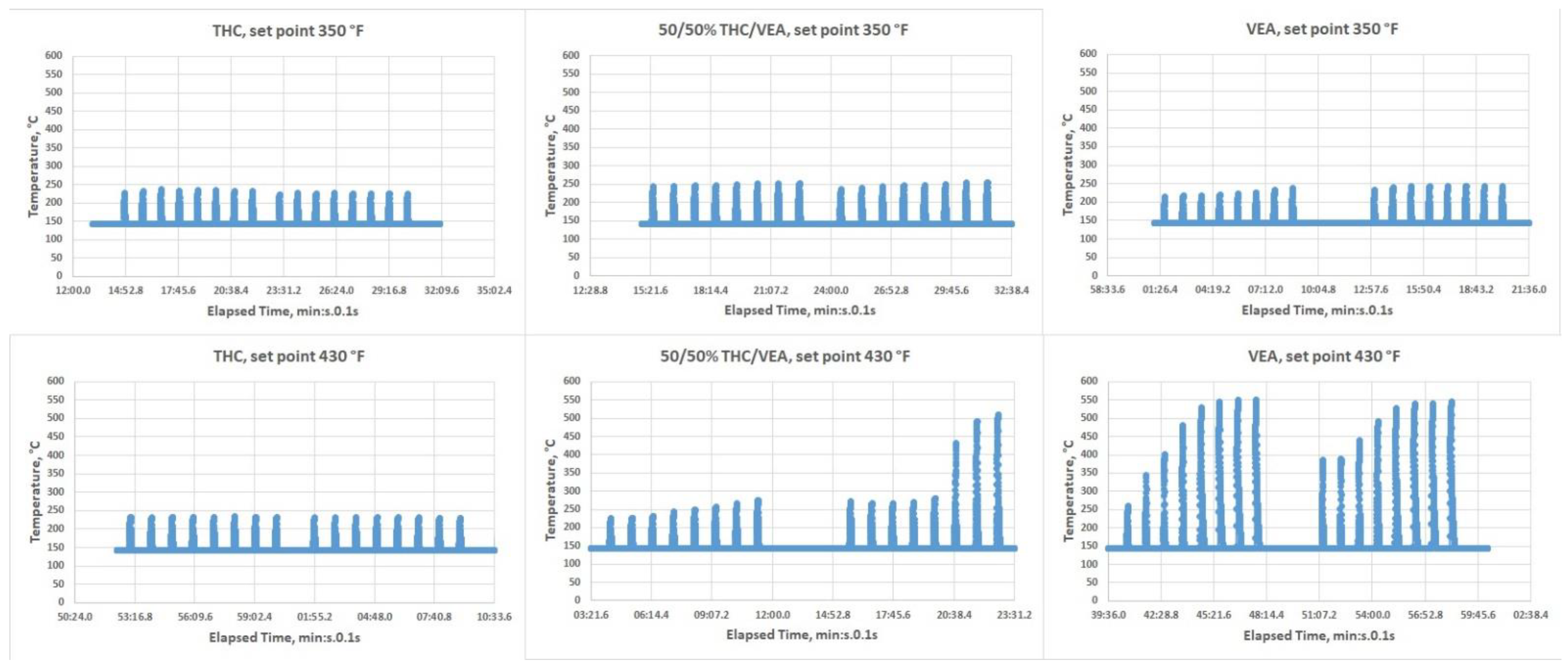 Toxics 10 00088 g003 550