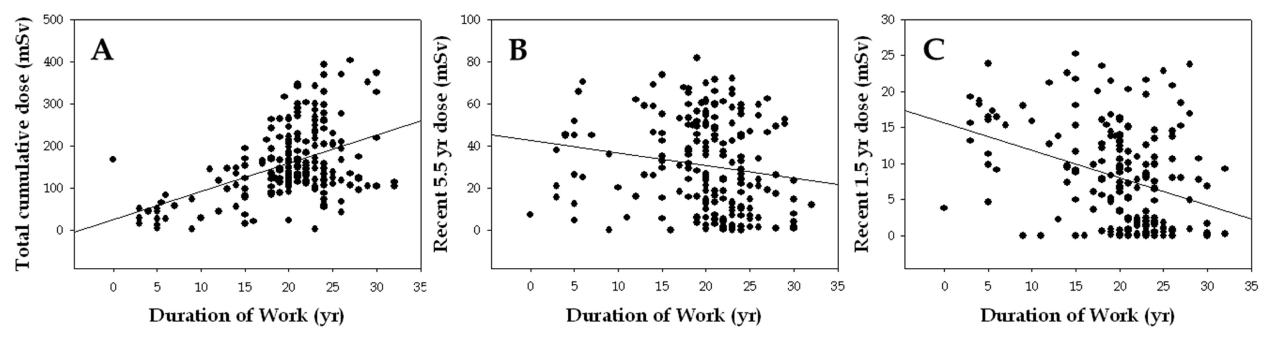 Toxics 10 00094 g001