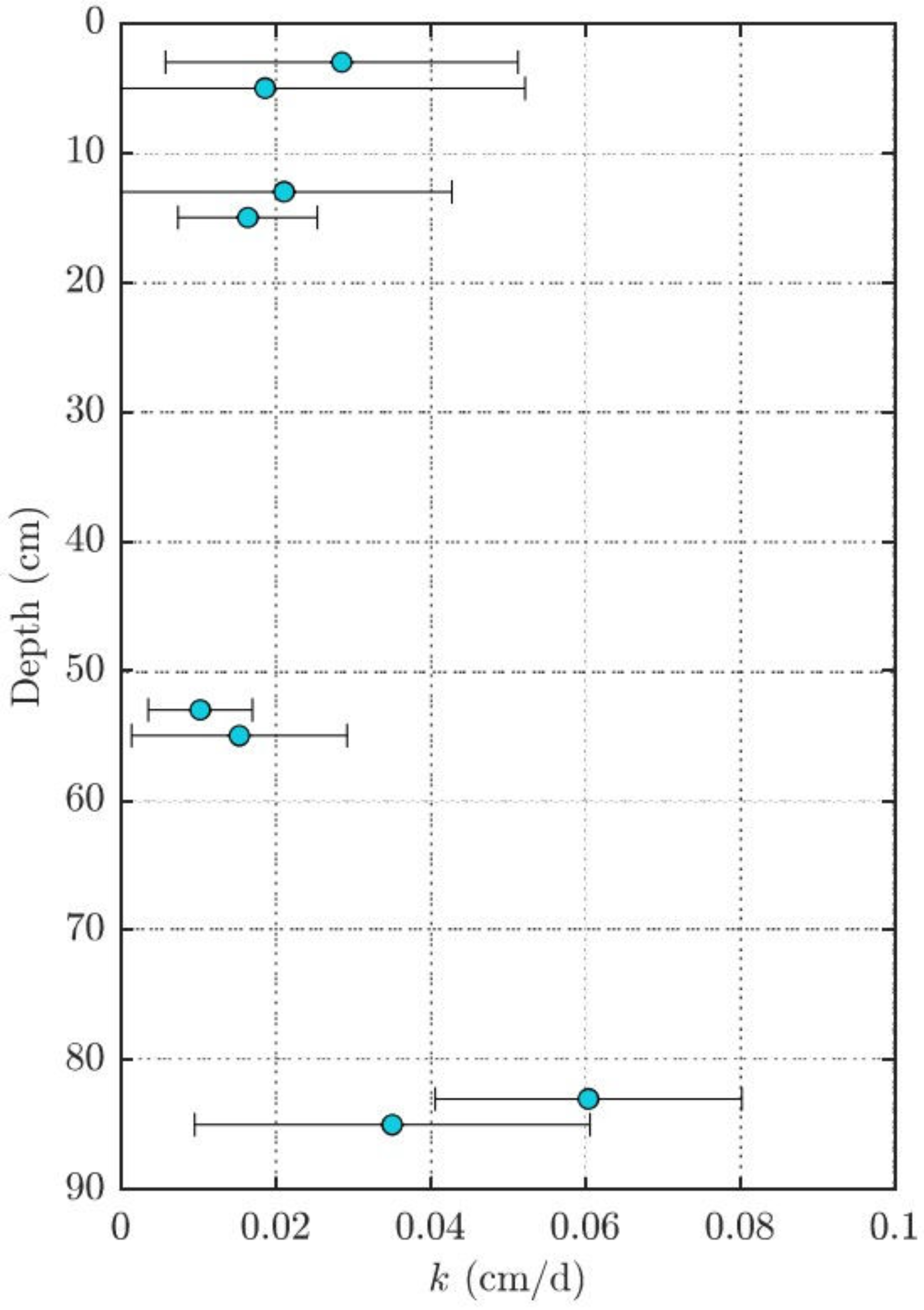Toxics 10 00106 g004 550