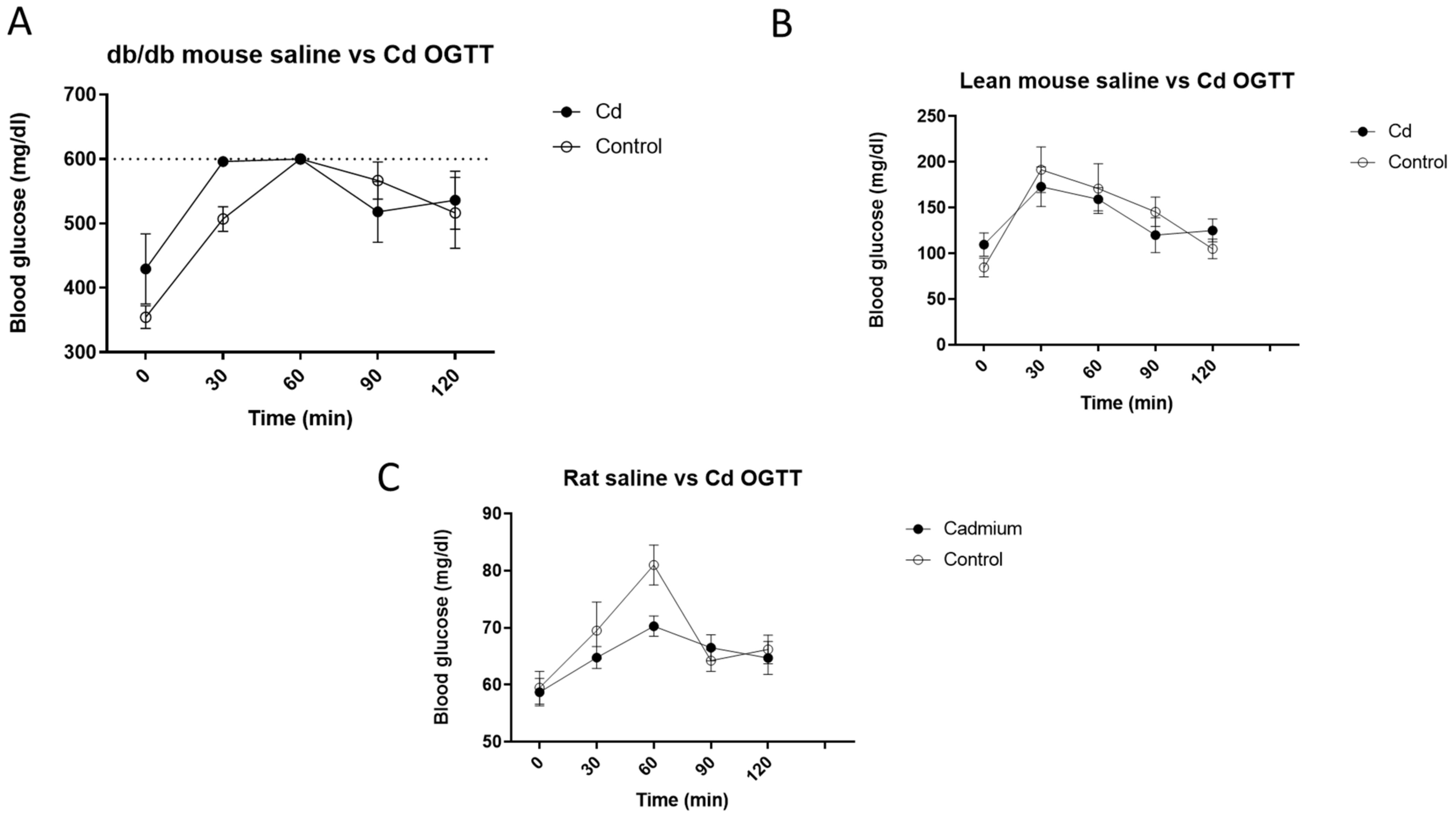 Toxics 10 00107 g001 Toxics 10 00107 g001