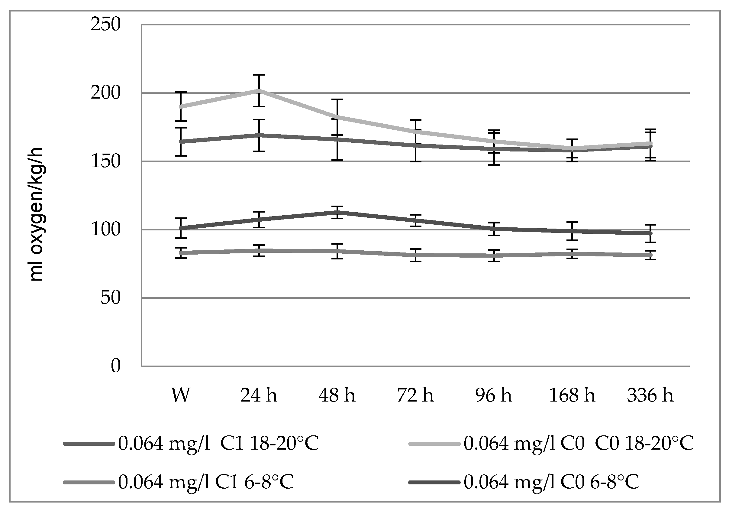 Toxics 10 00114 g001 550