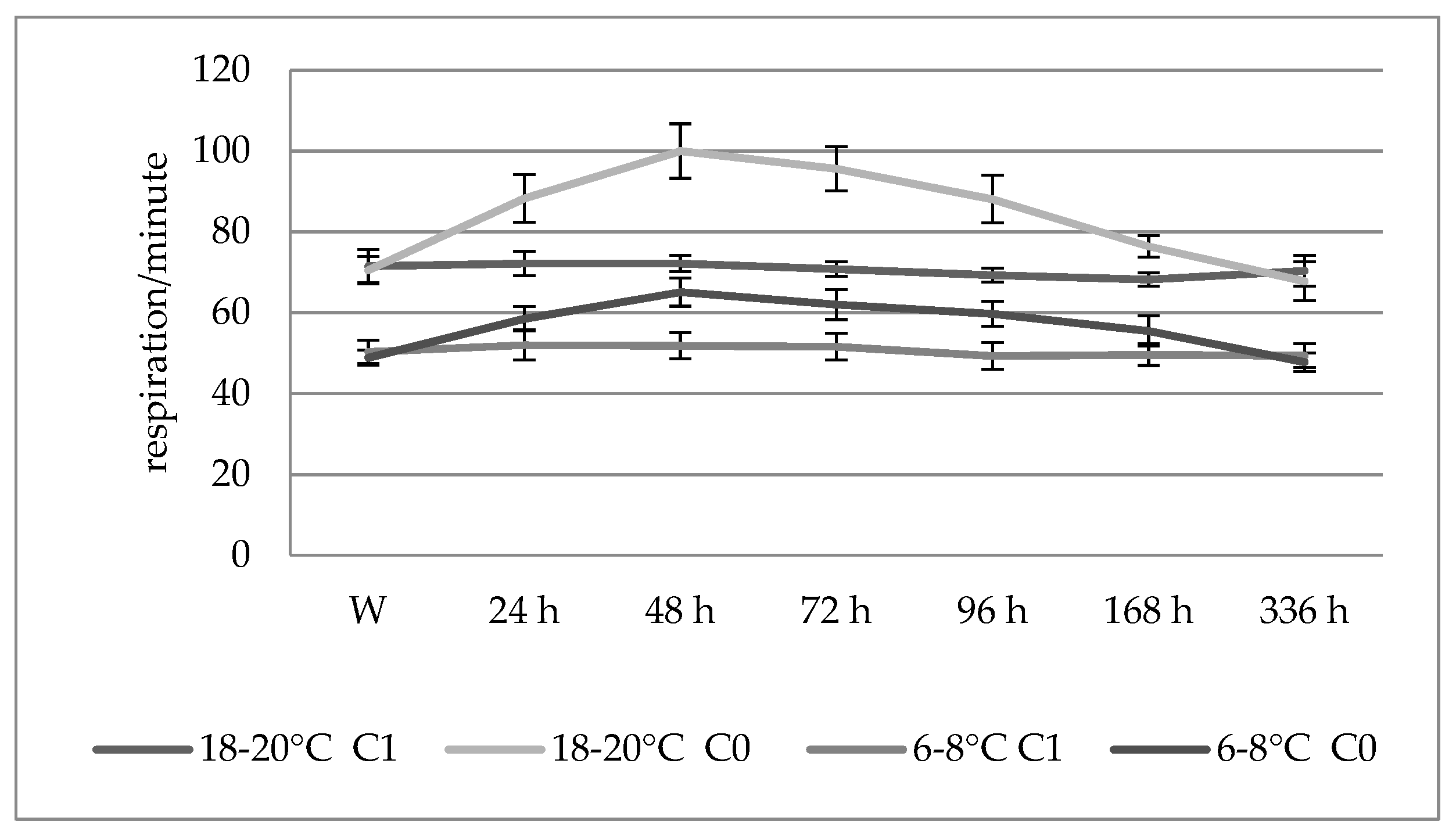Toxics 10 00114 g002 550