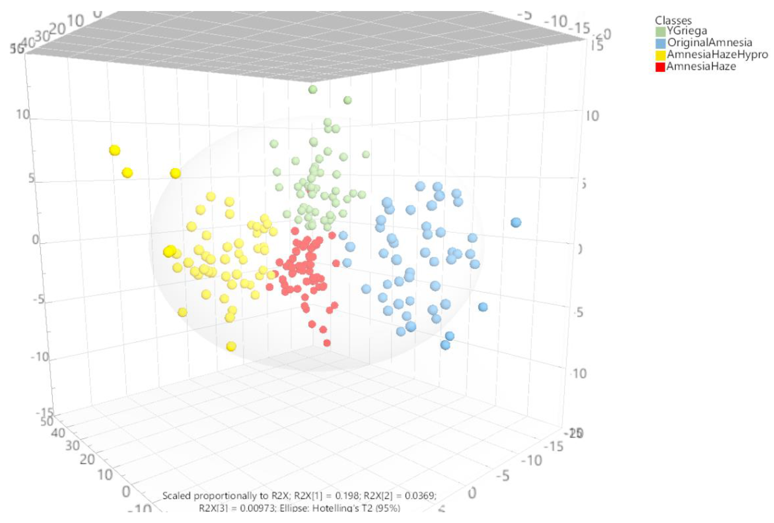 Toxics 10 00115 g006 550