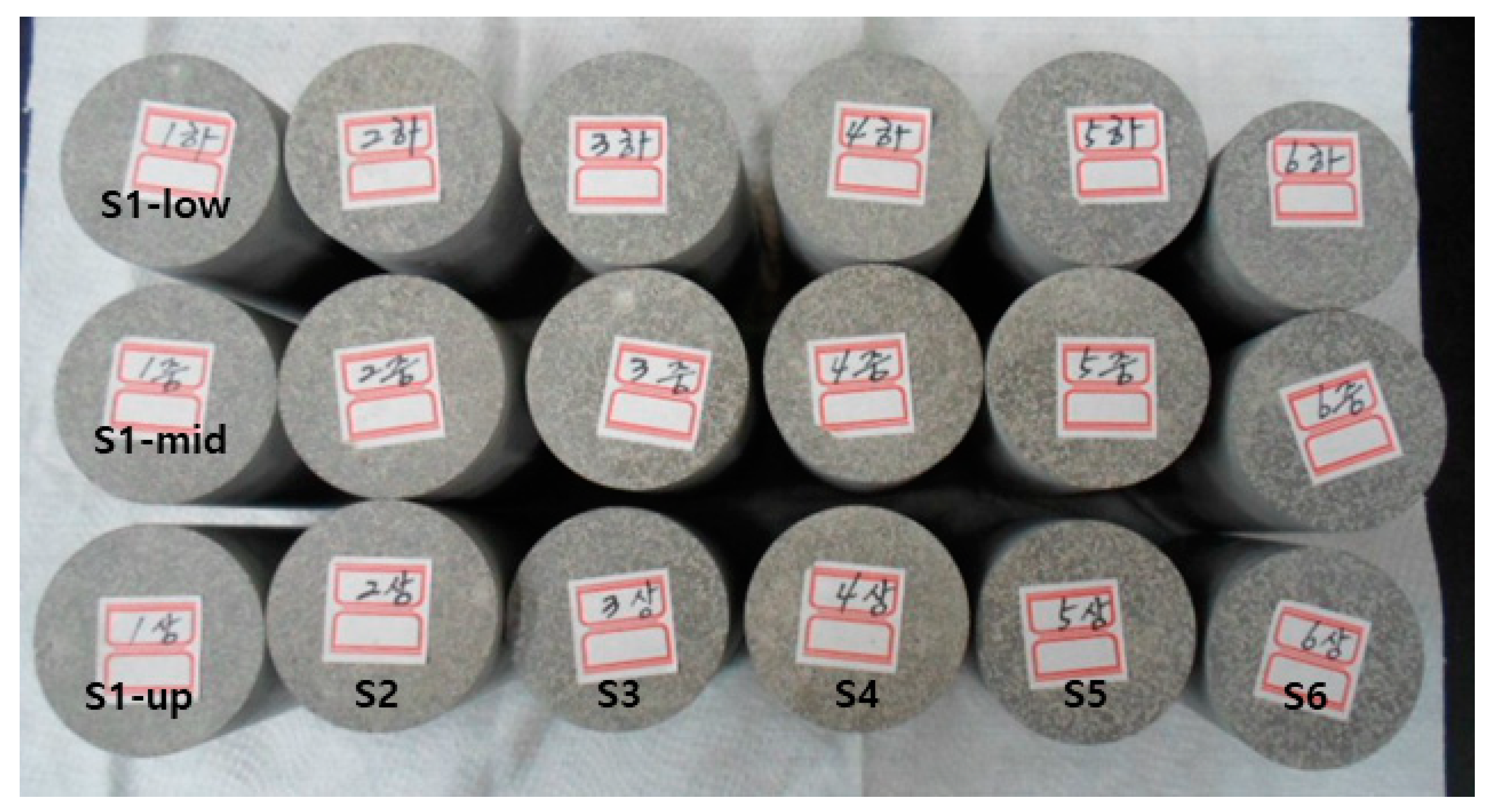 Toxics 10 00120 g003