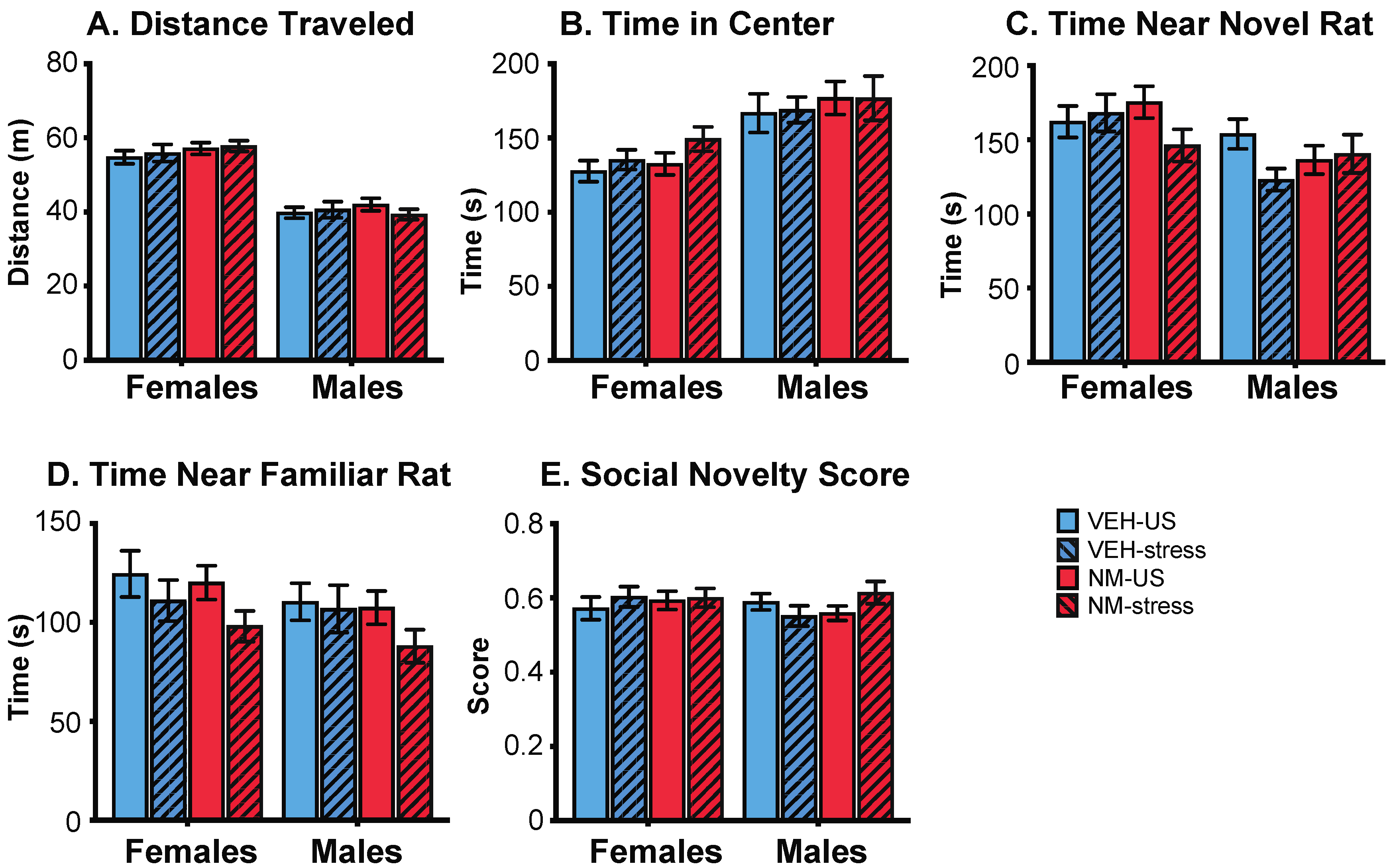 Toxics 10 00122 g005 550