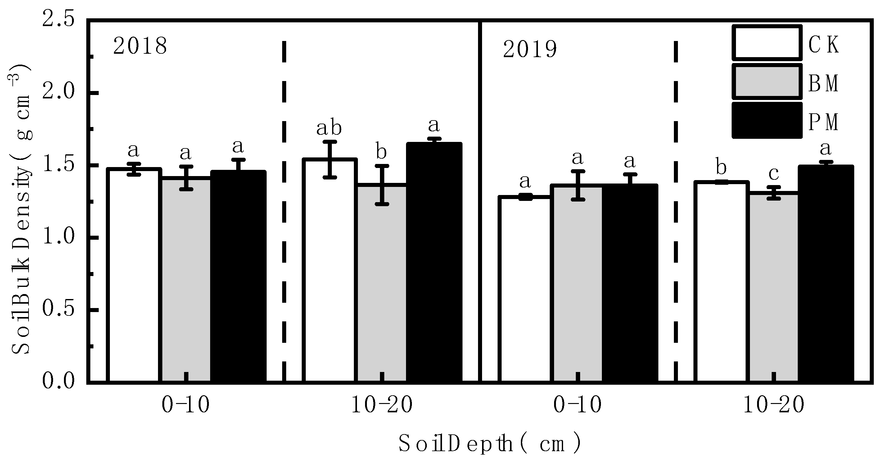 Toxics 10 00129 g001 550