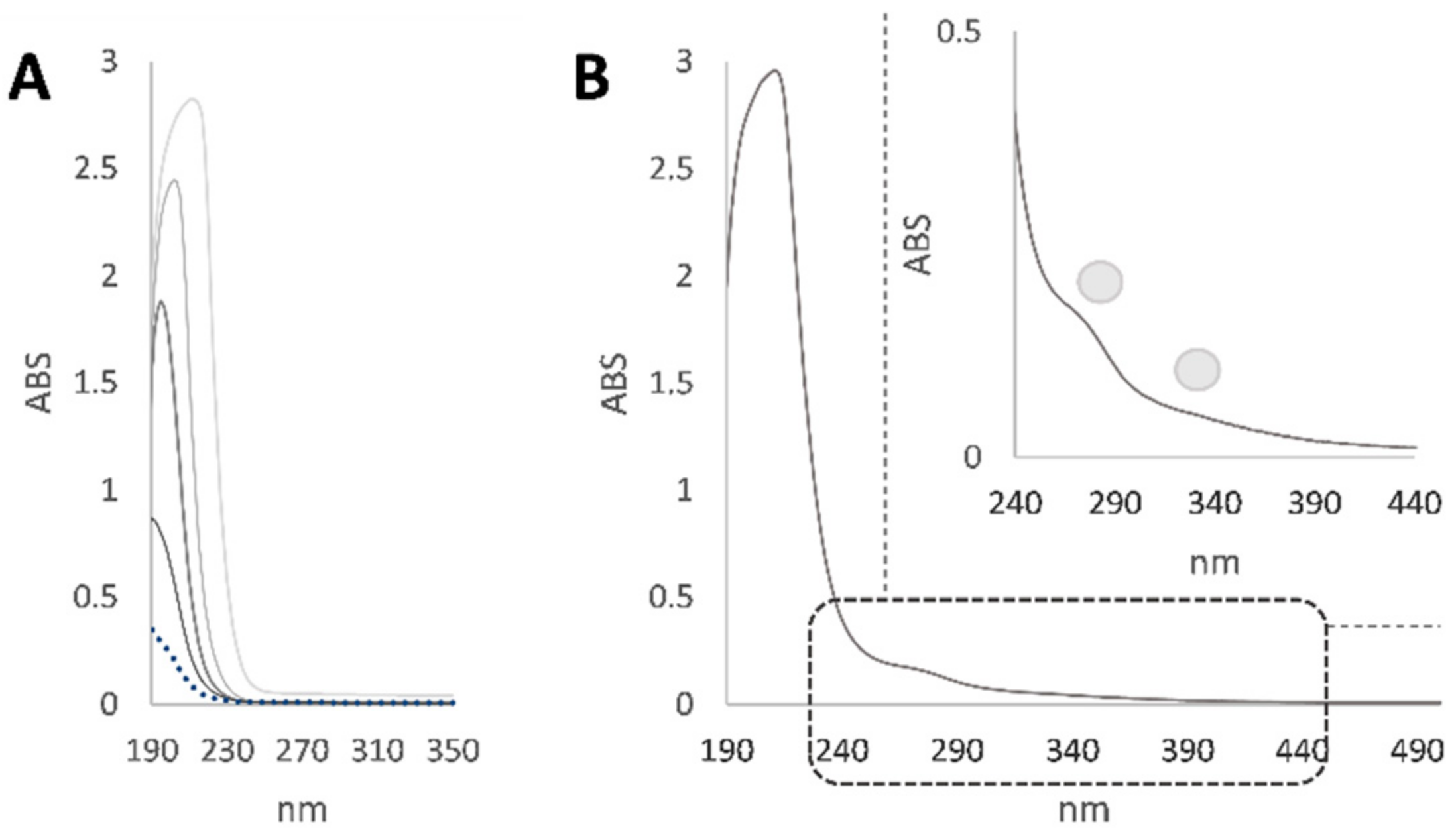 Toxics 10 00132 g001 550