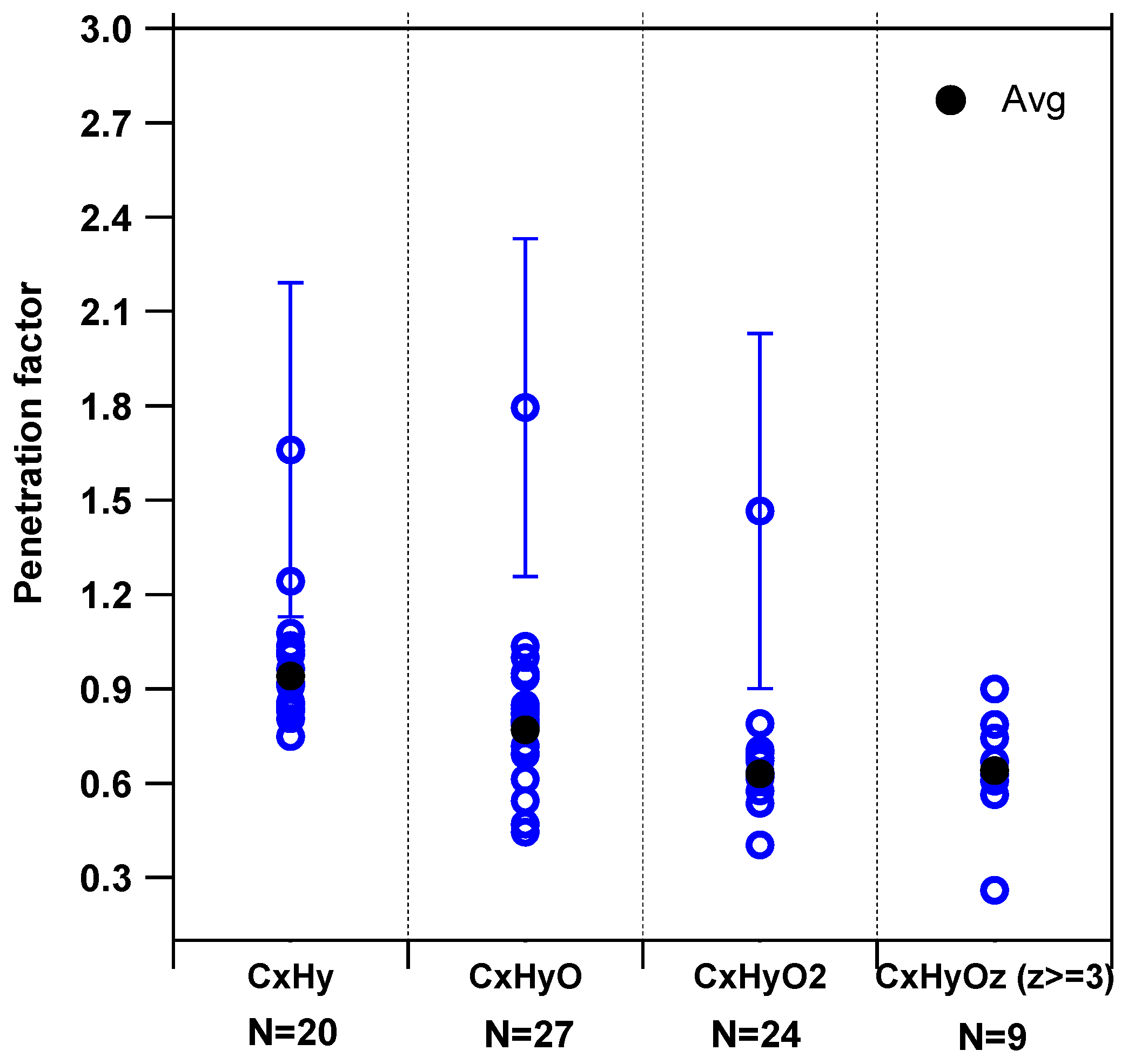 Toxics 10 00161 g005 550