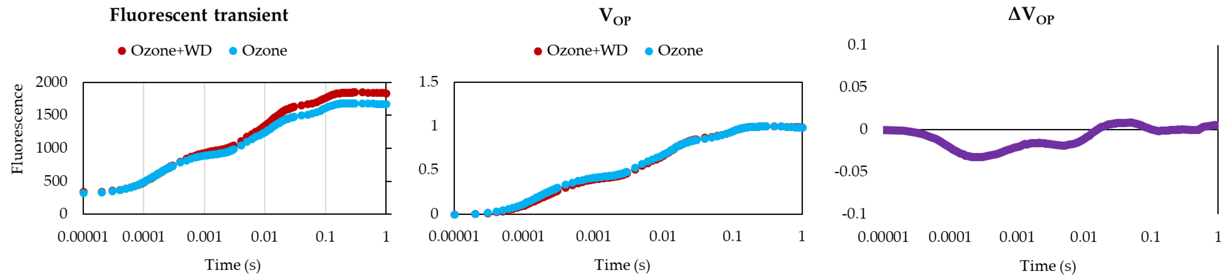 Toxics 10 00178 g001 550