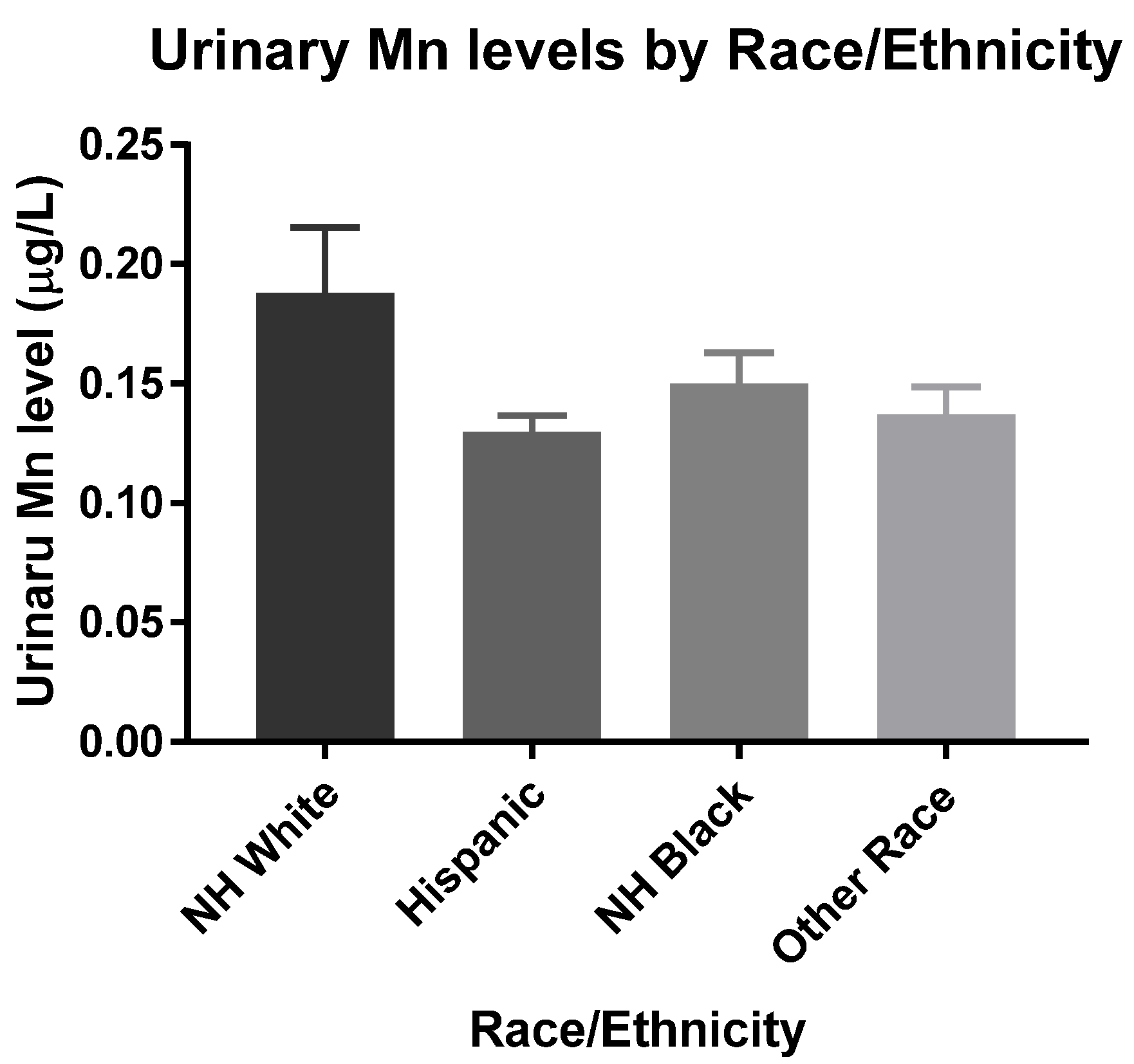 Toxics 10 00191 g002