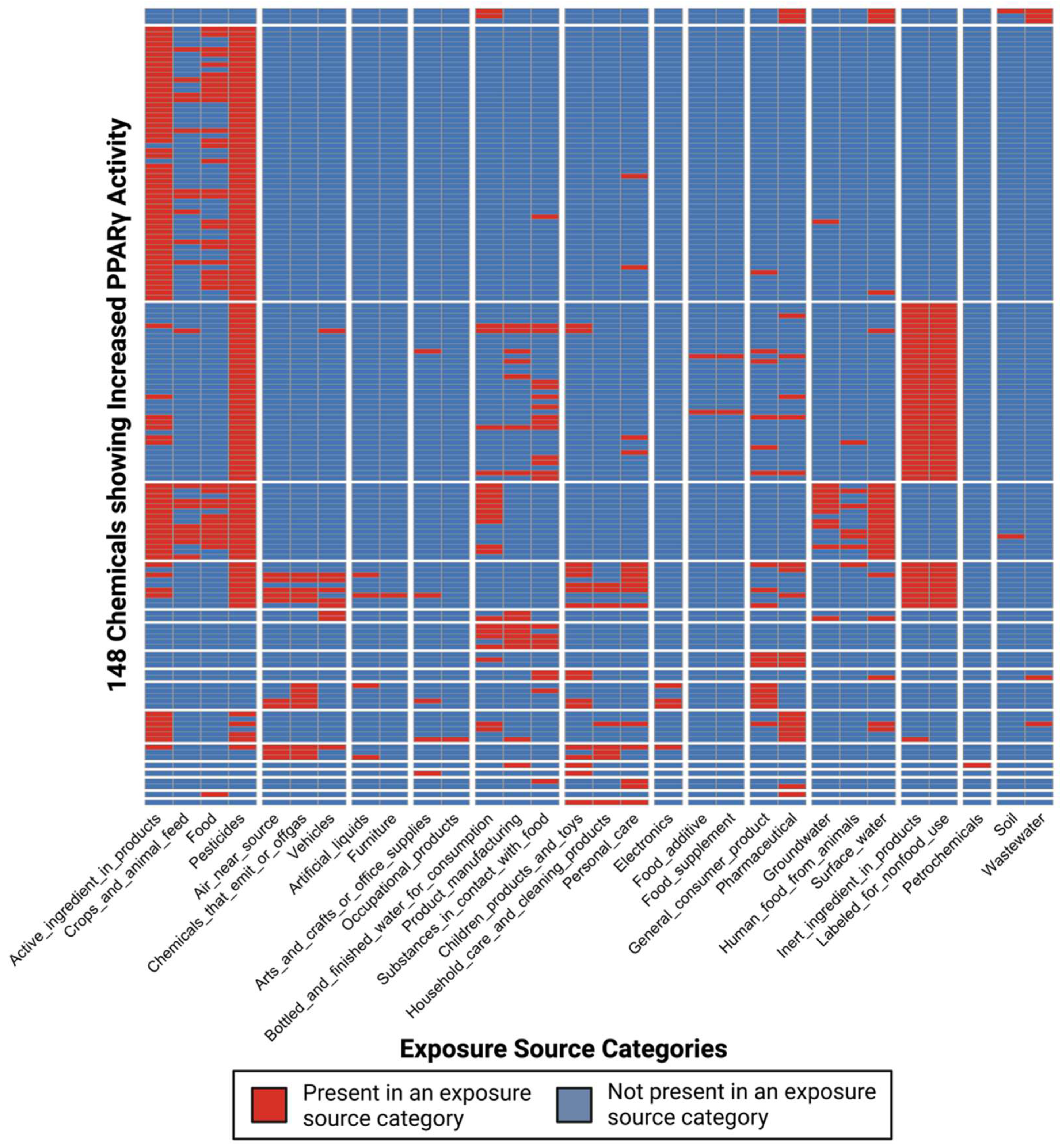Toxics 10 00199 g002