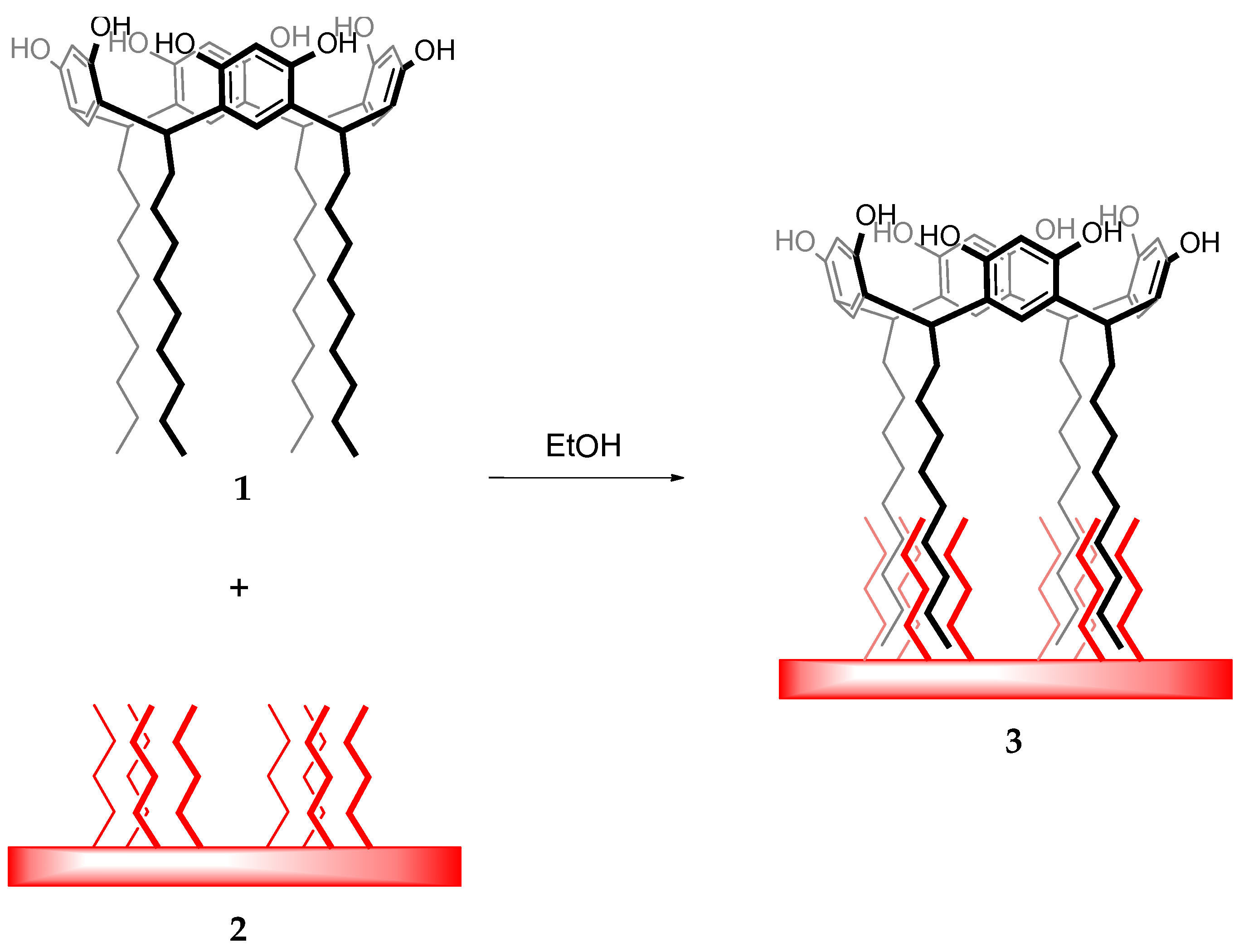 Toxics 10 00204 sch003 550
