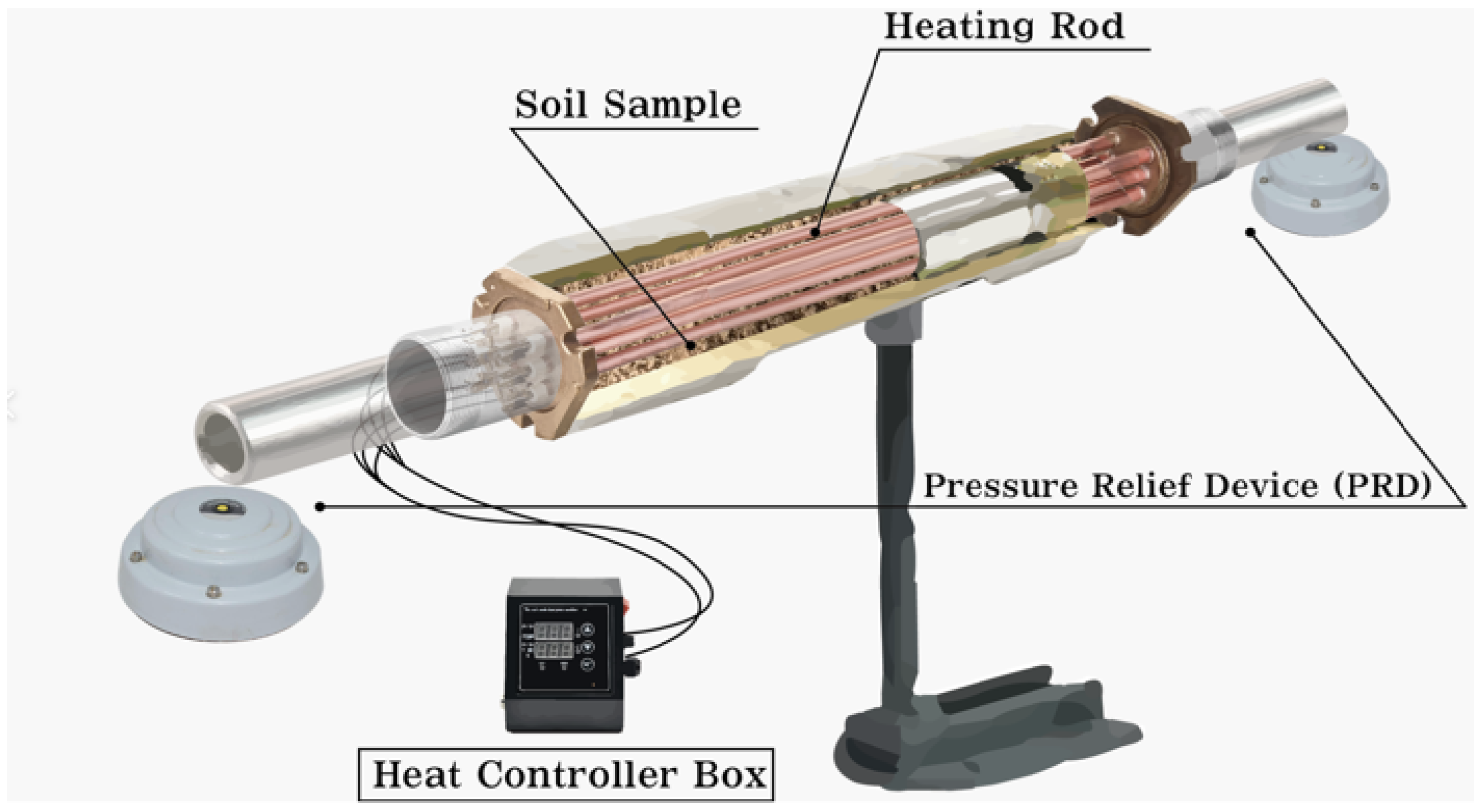 Toxics 10 00245 g001 550
