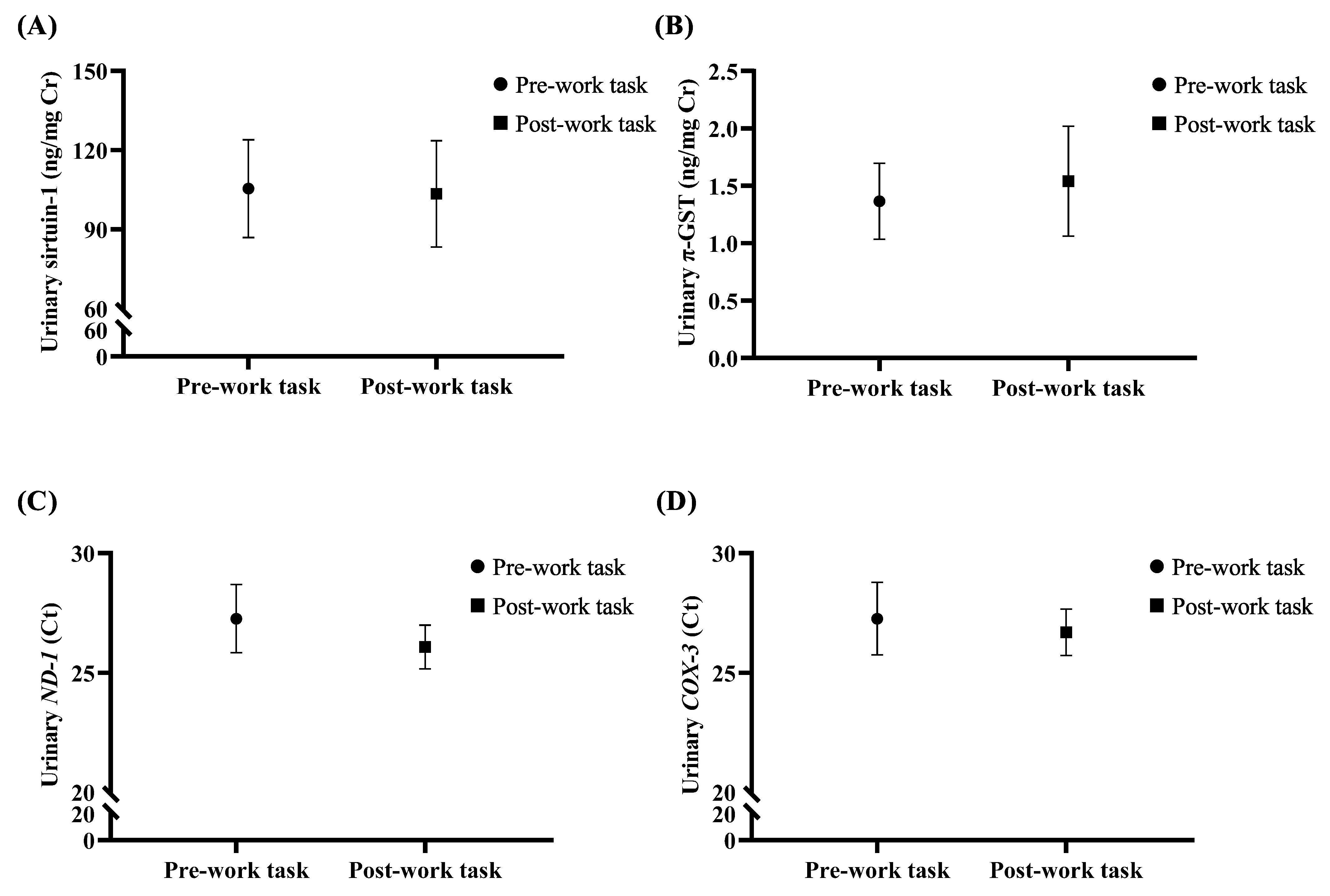 Toxics 10 00252 g002 550