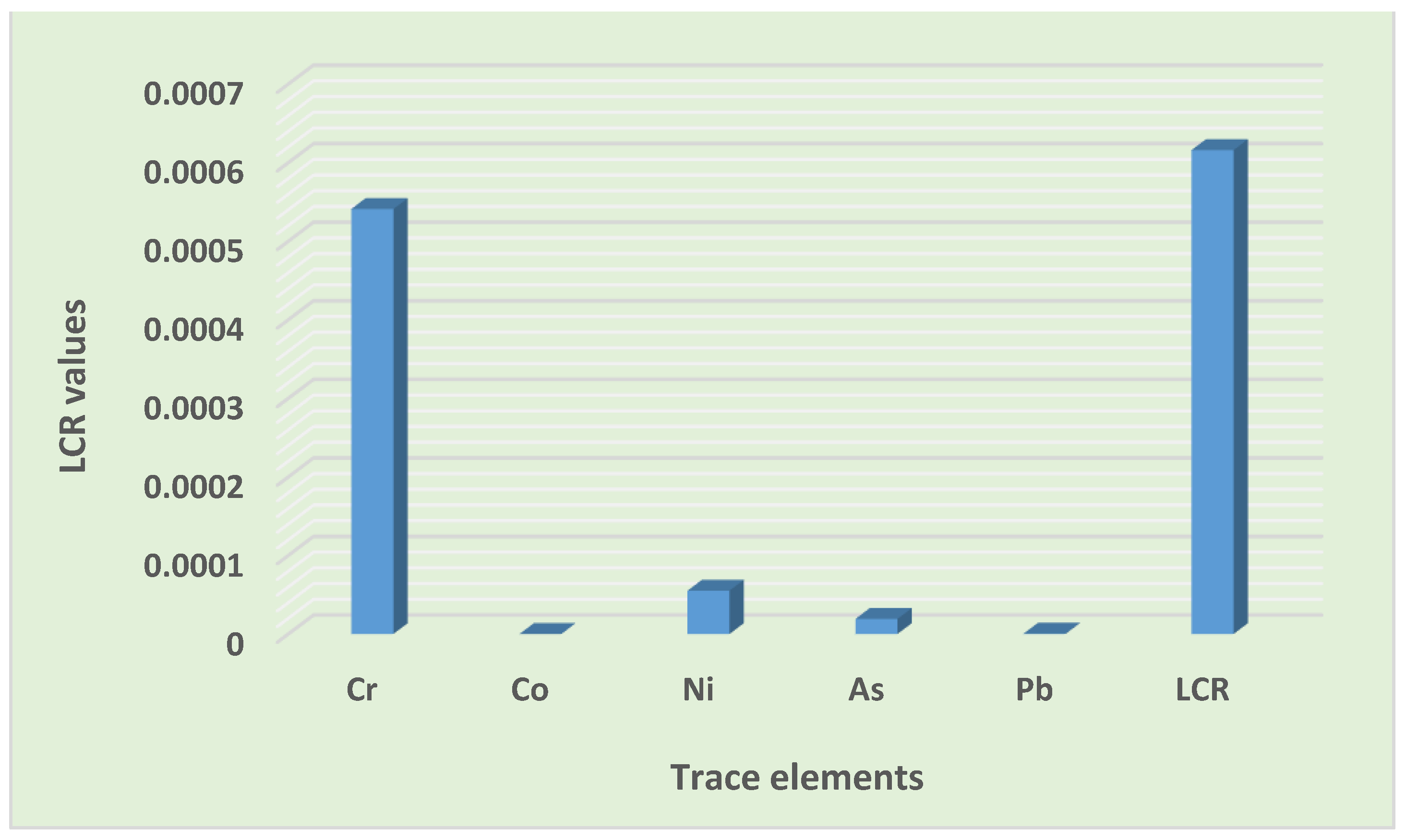 Toxics 10 00253 g010