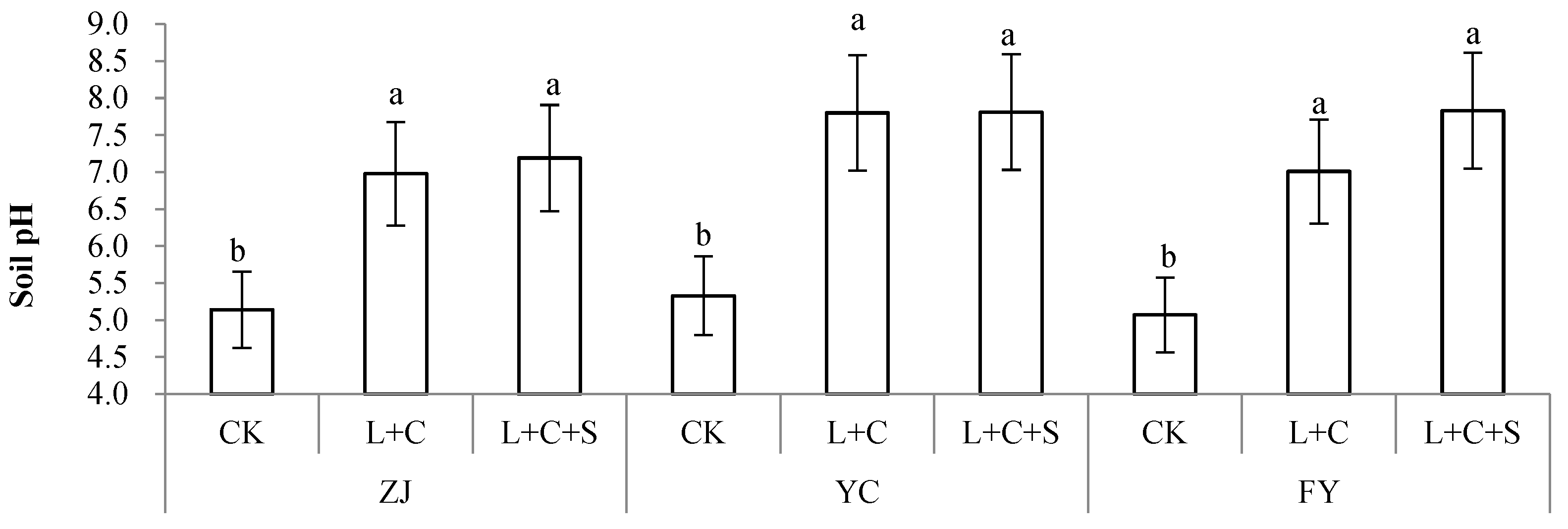 Toxics 10 00259 g002 550