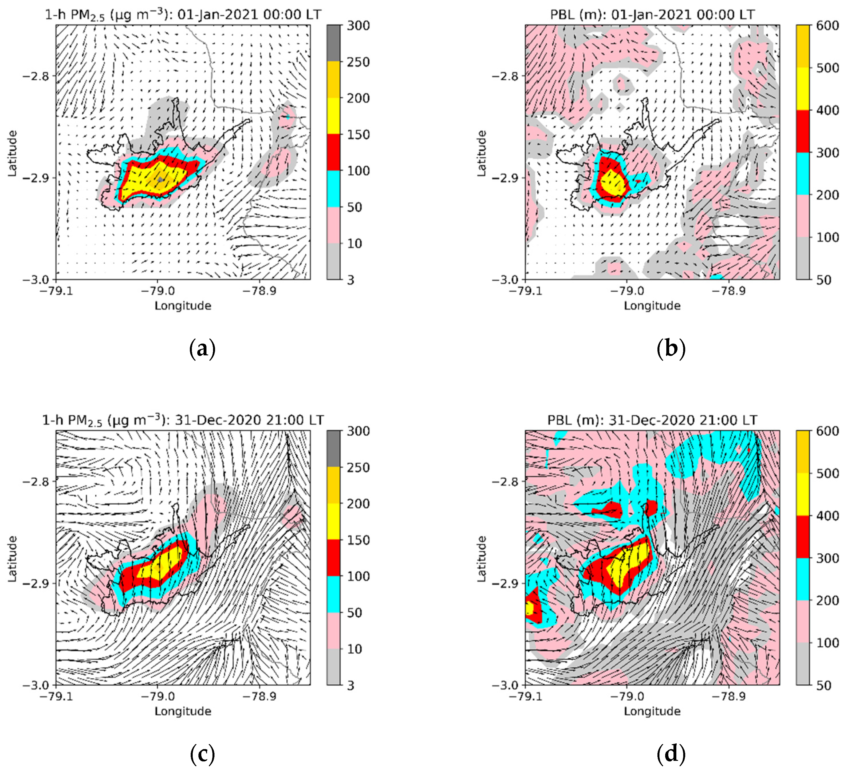 Toxics 10 00264 g008 550