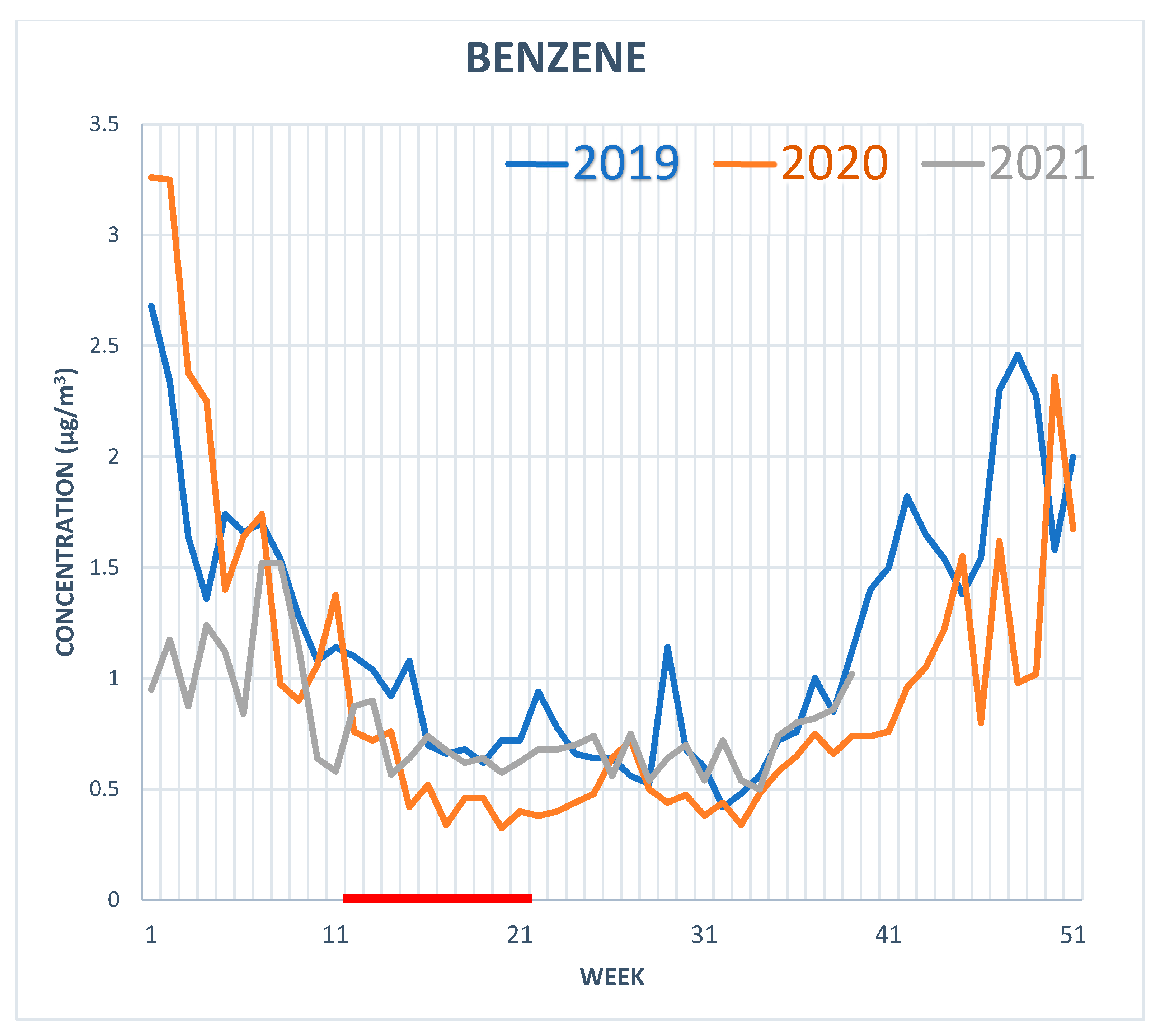 Toxics 10 00267 g002