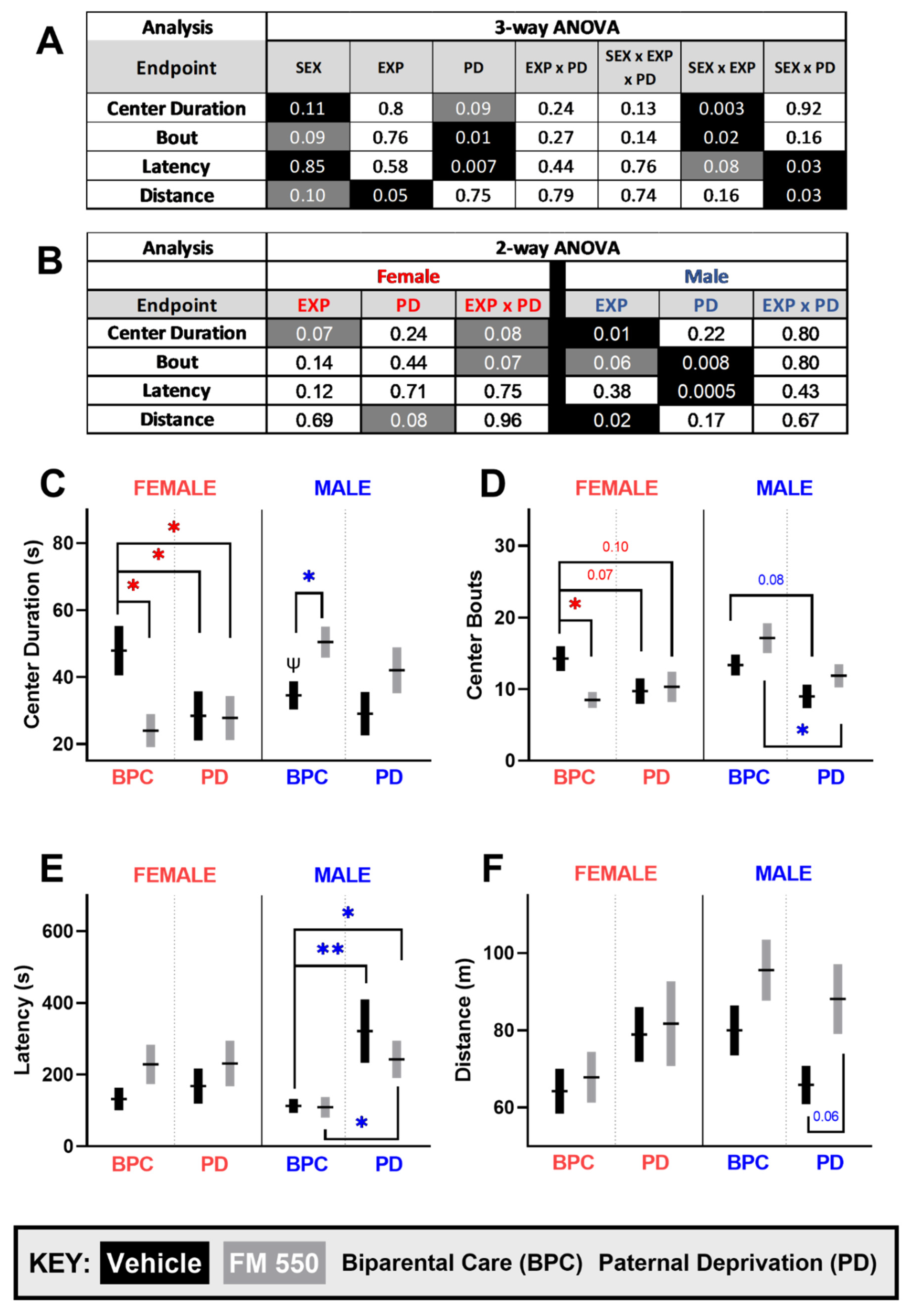 Toxics 10 00268 g002