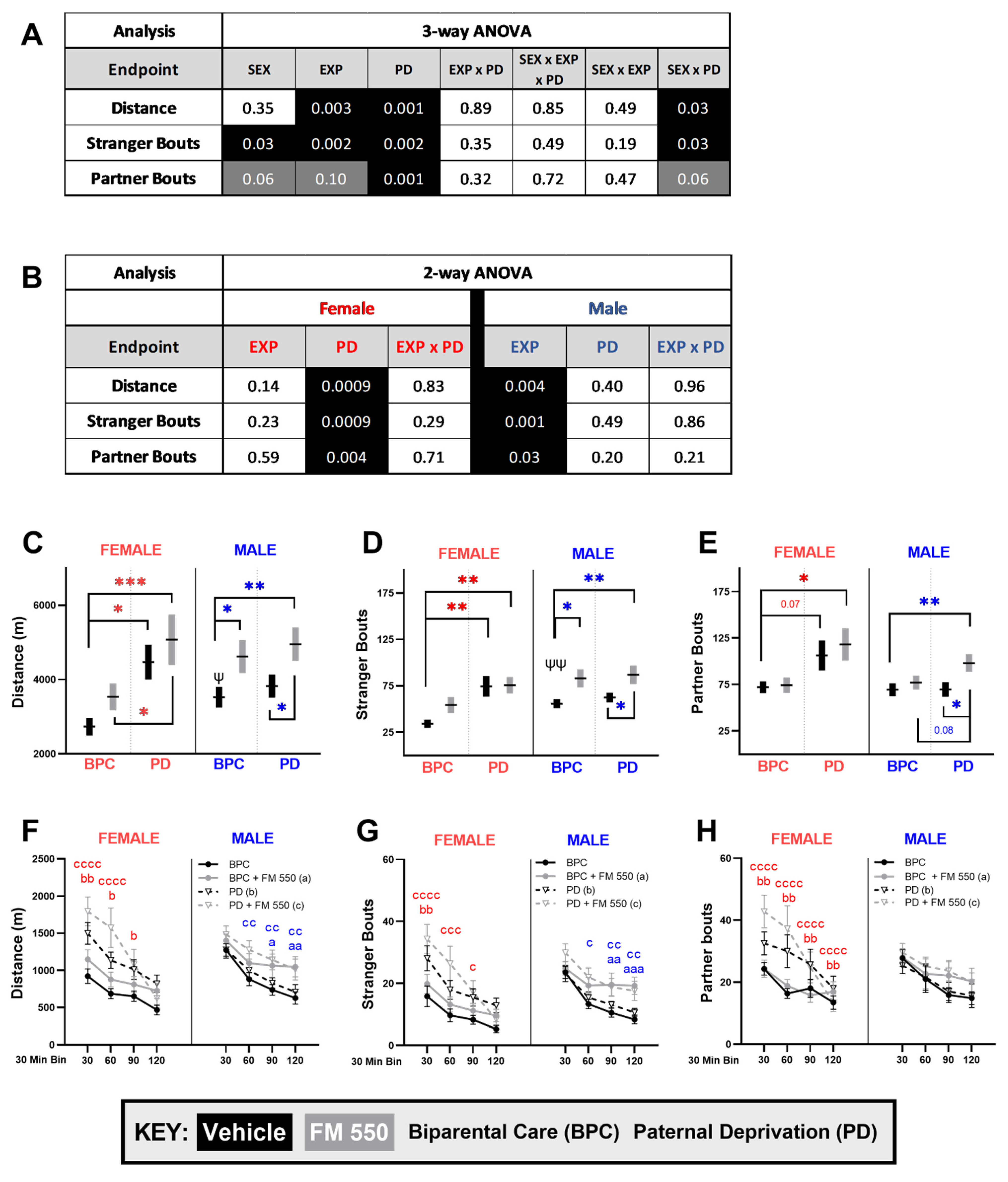 Toxics 10 00268 g005
